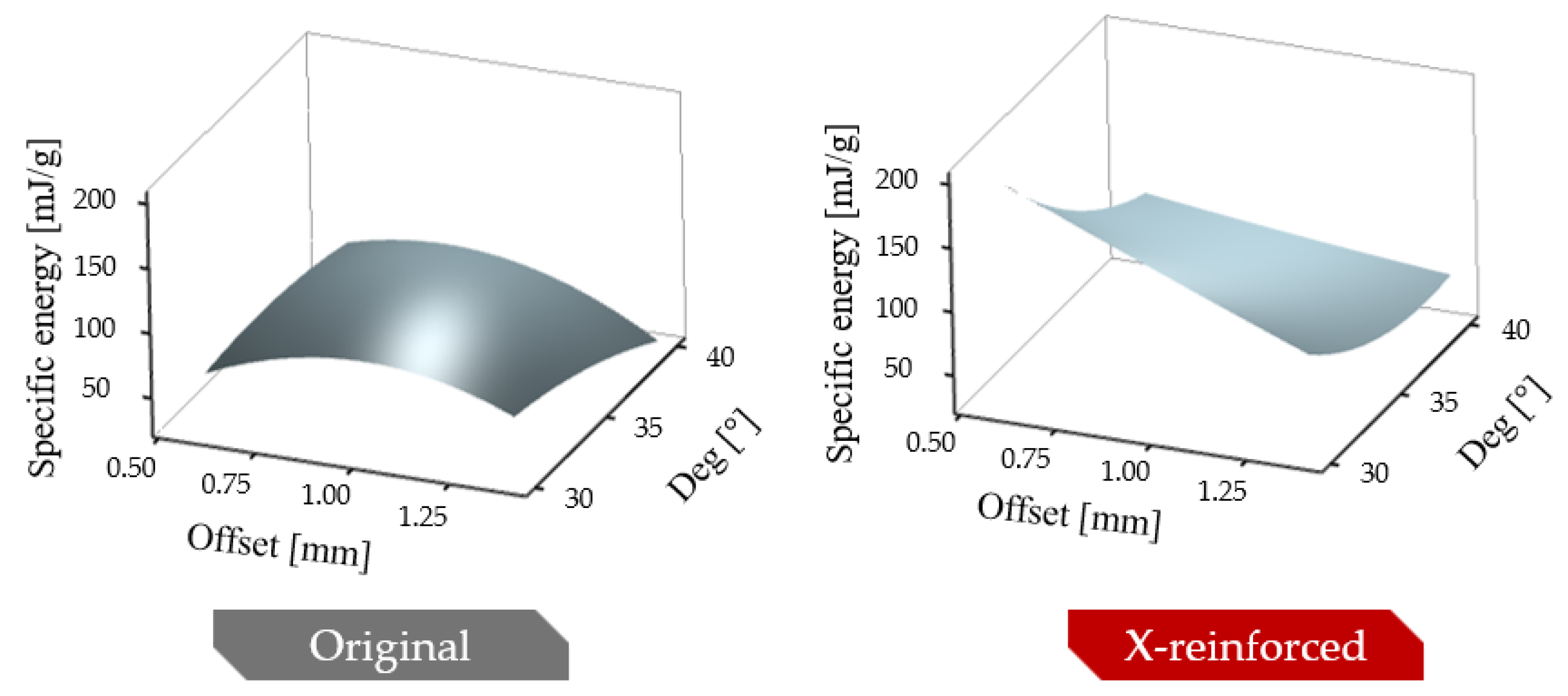 Polymers 16 03082 g012