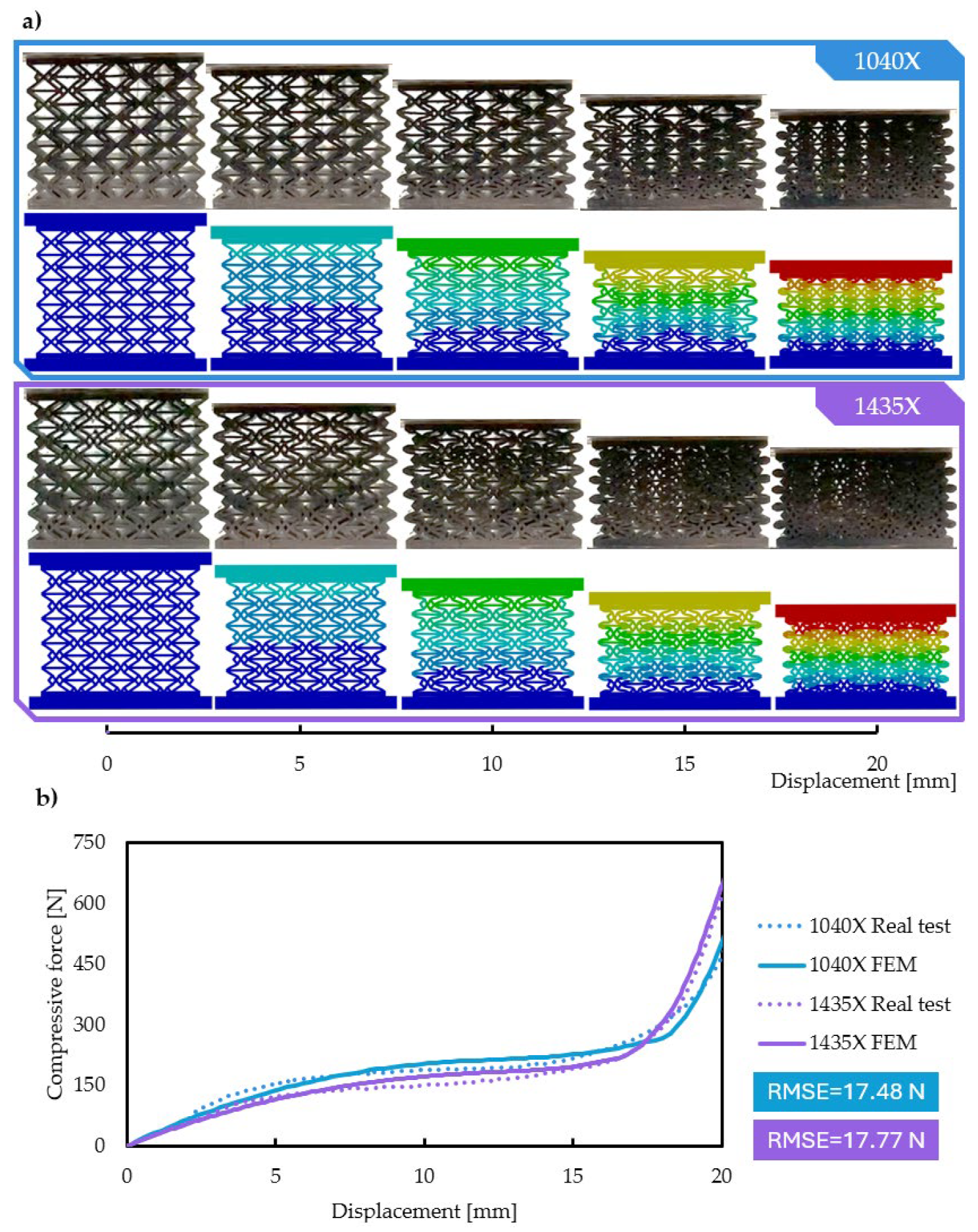 Polymers 16 03082 g013