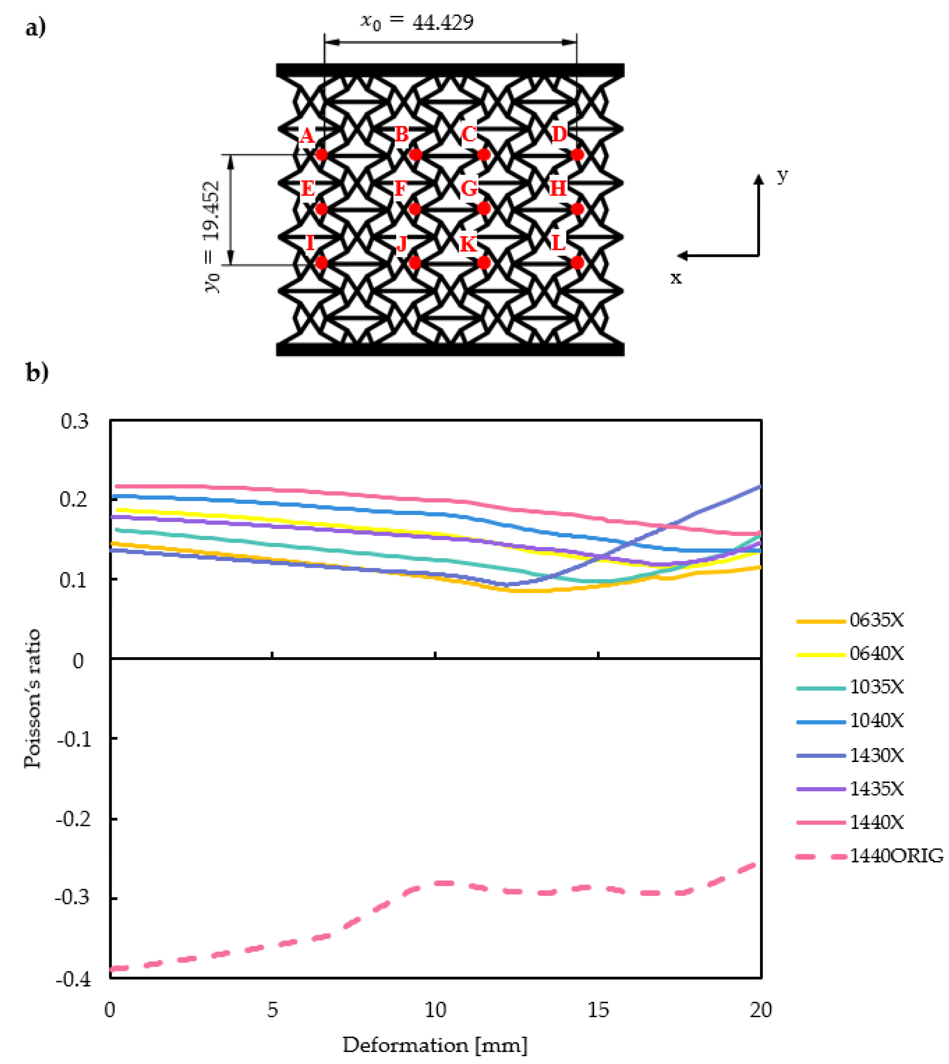 Polymers 16 03082 g014