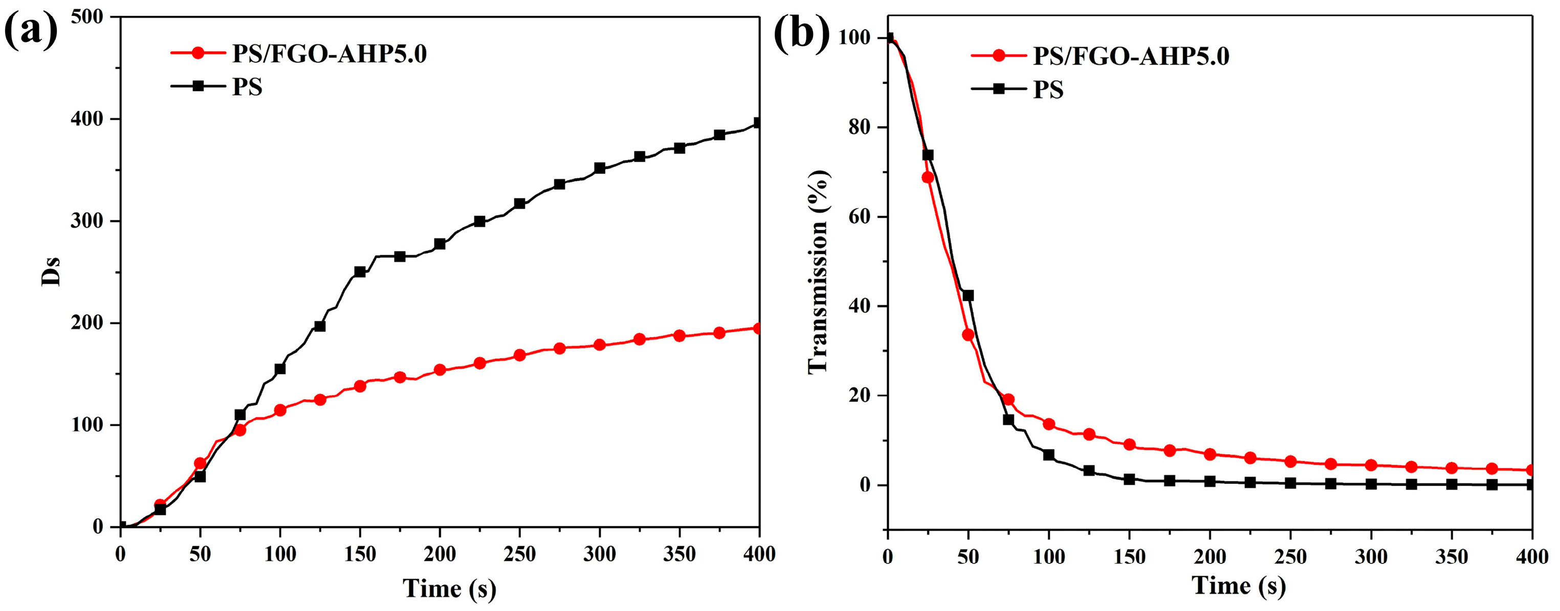 Polymers 16 03083 g007