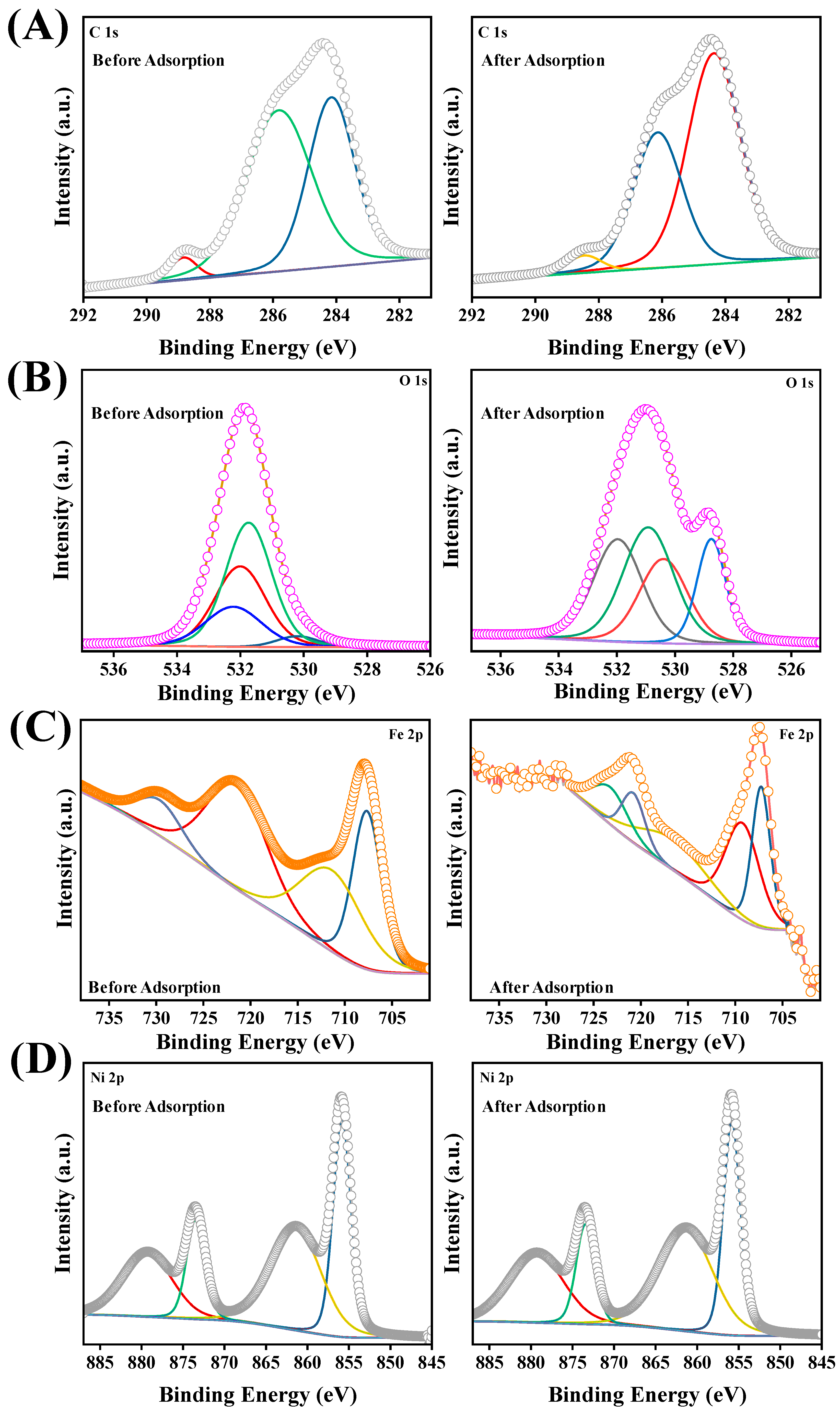 Polymers 16 03084 g005a