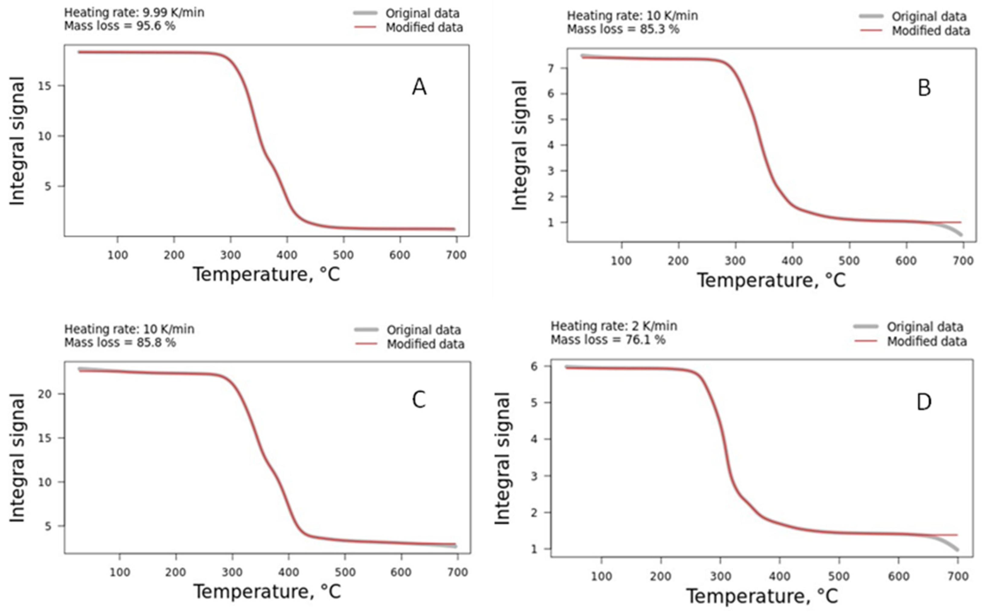 Polymers 16 03086 g004