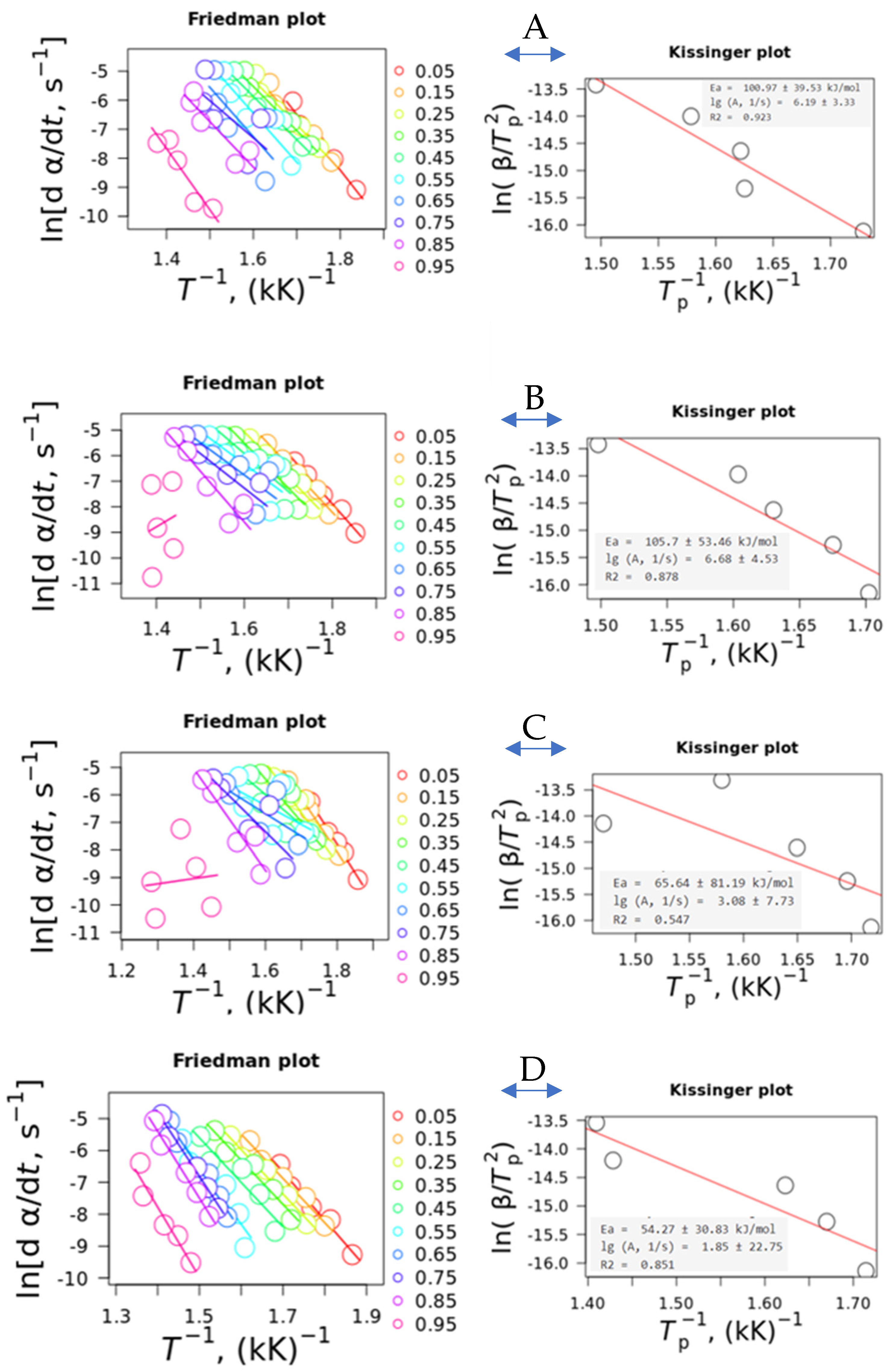 Polymers 16 03086 g006