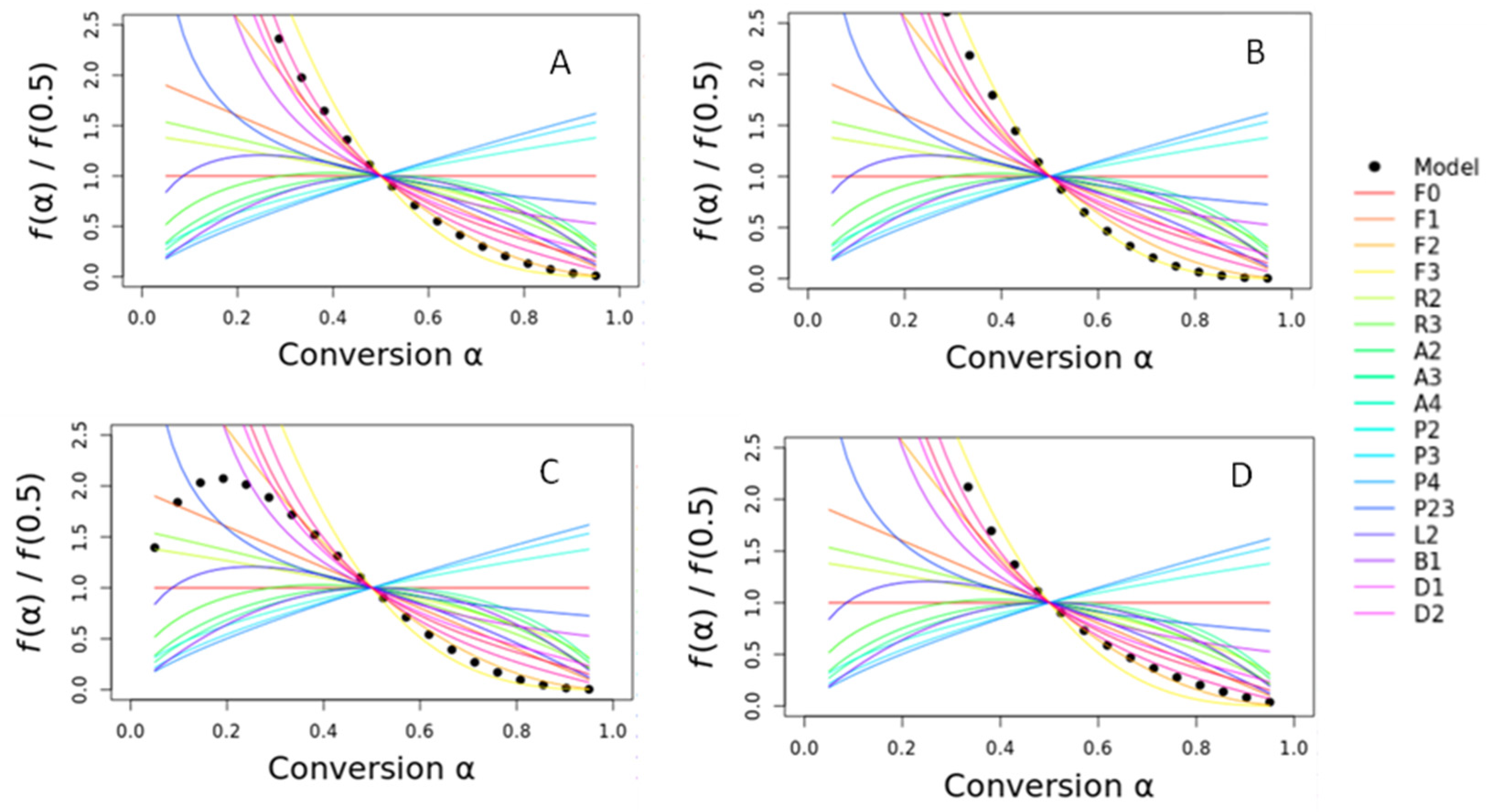 Polymers 16 03086 g009