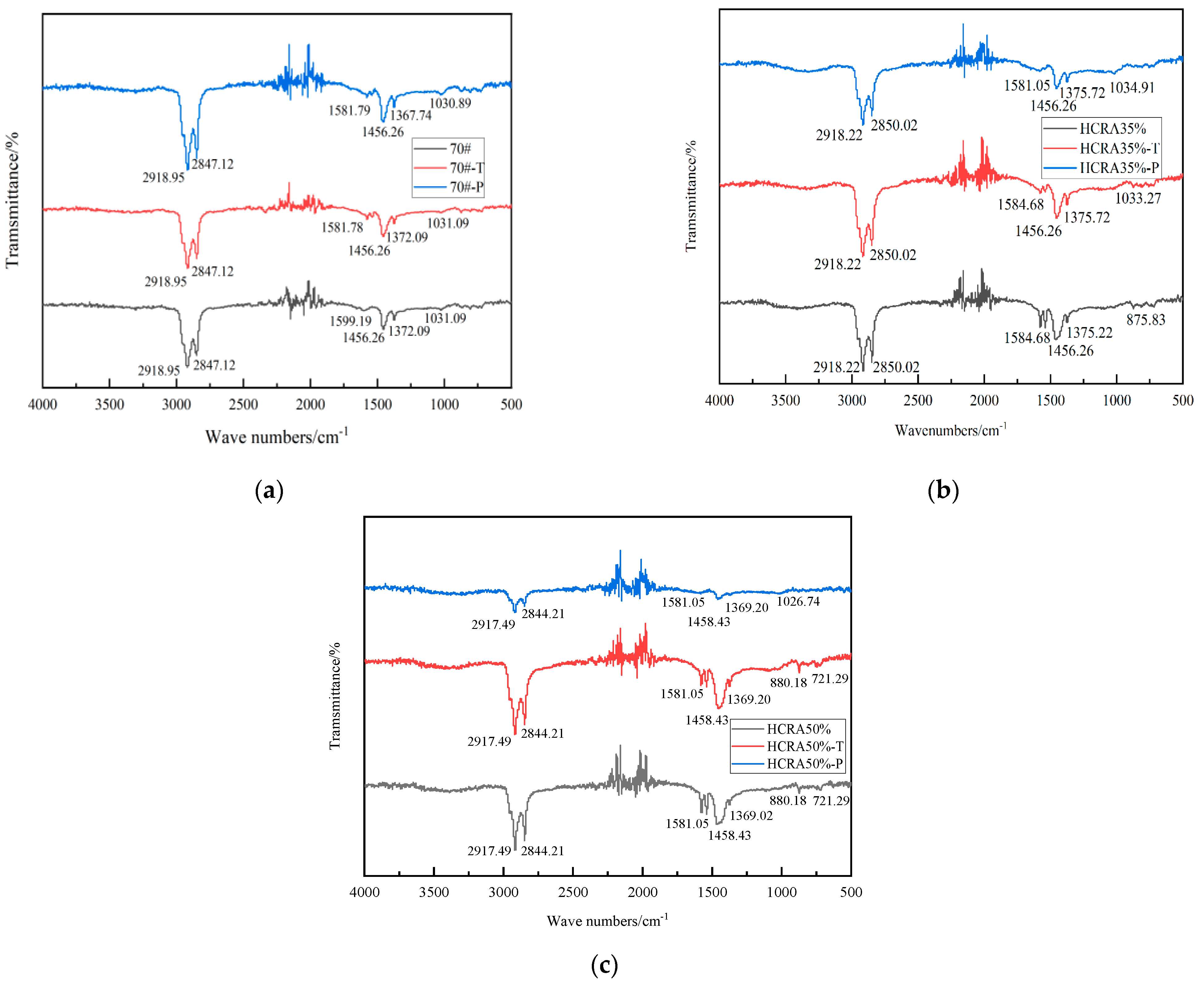 Polymers 16 03088 g002