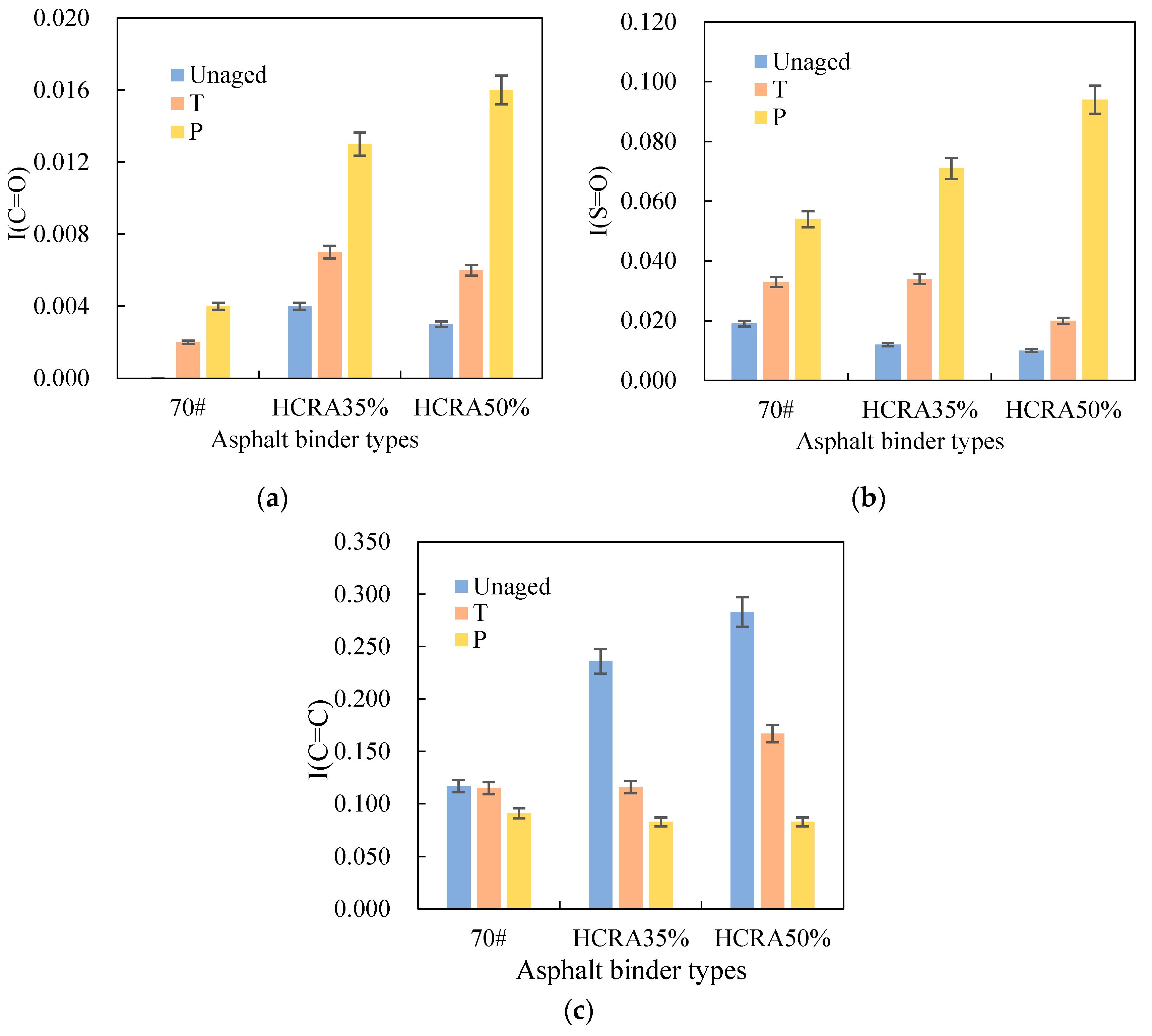 Polymers 16 03088 g003