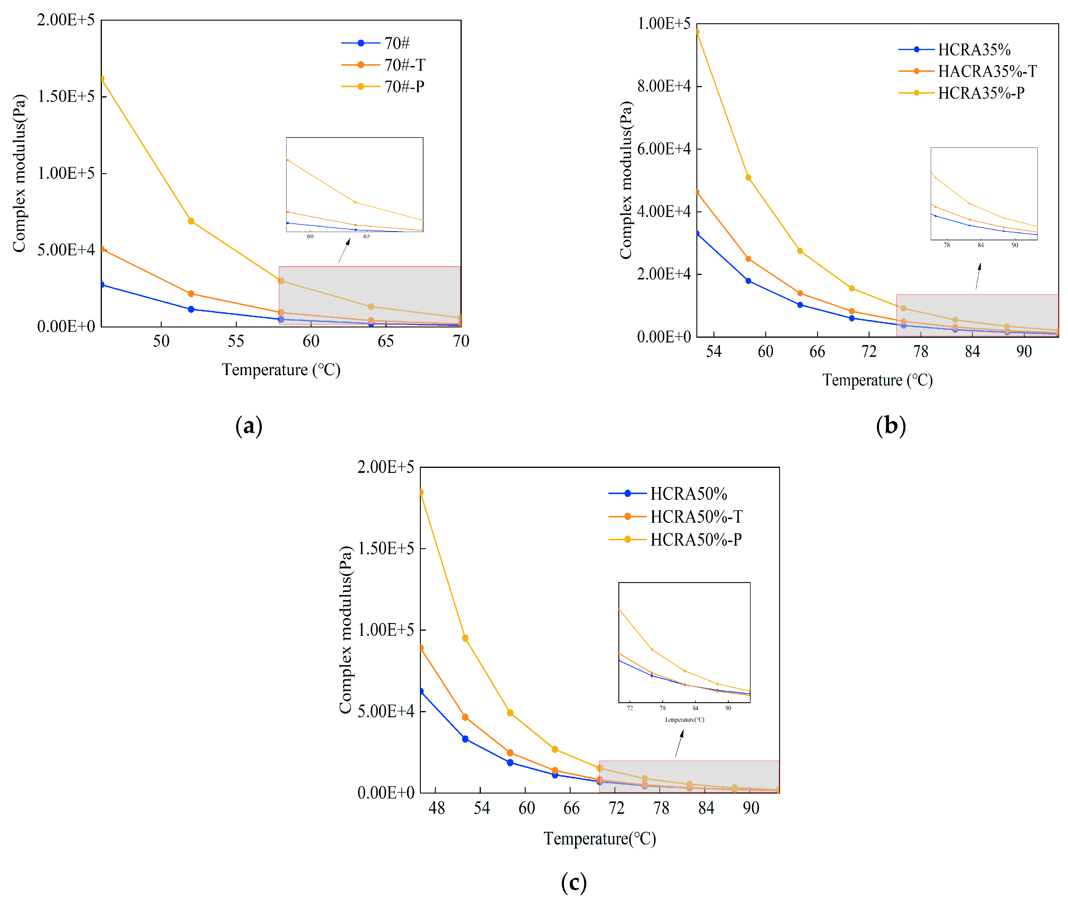 Polymers 16 03088 g004