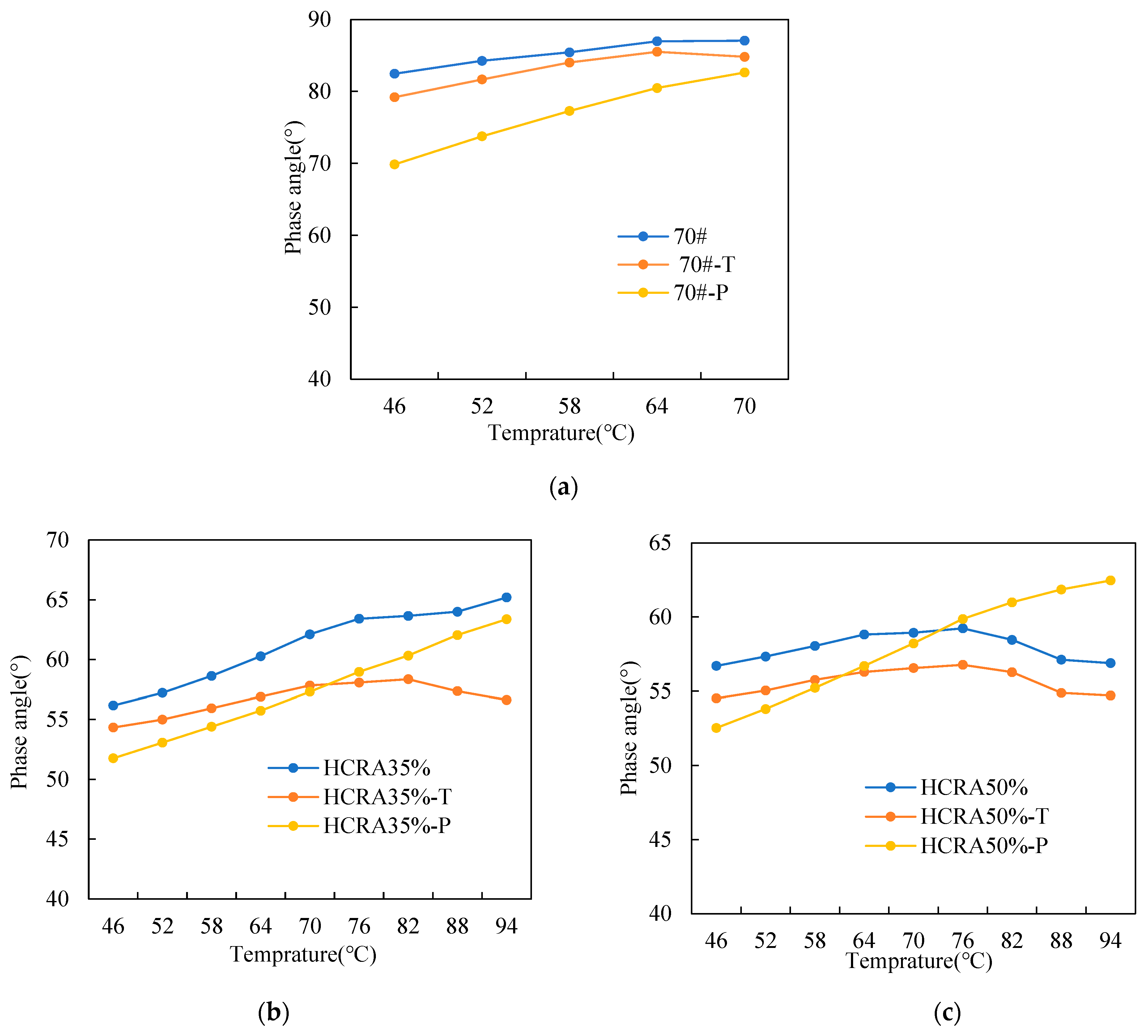 Polymers 16 03088 g005