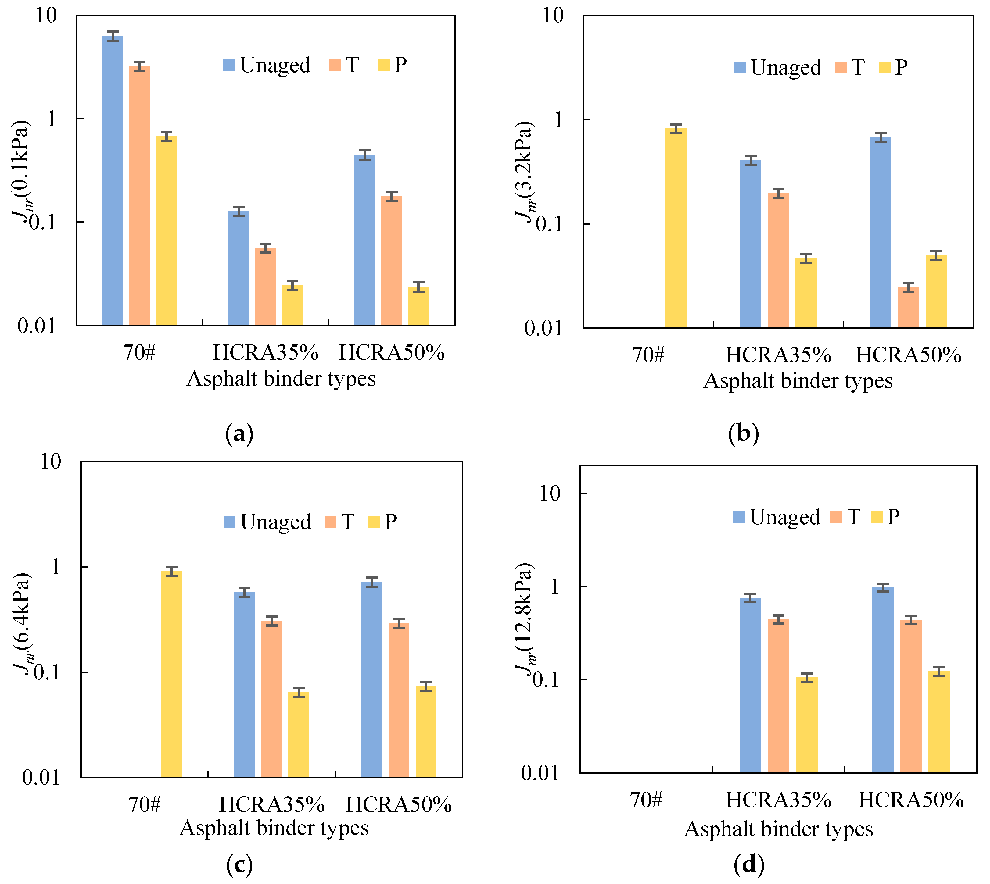 Polymers 16 03088 g006