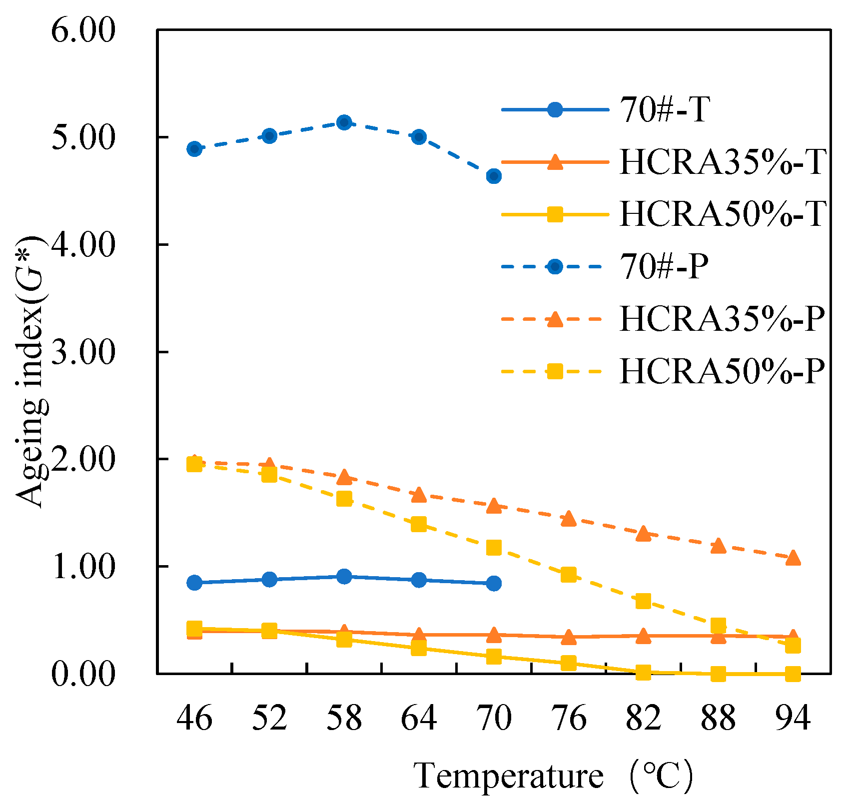 Polymers 16 03088 g012
