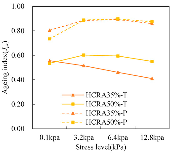 Polymers 16 03088 g014