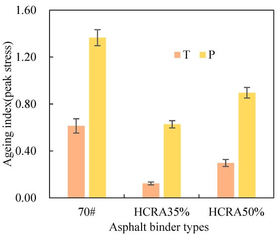 Polymers 16 03088 g016