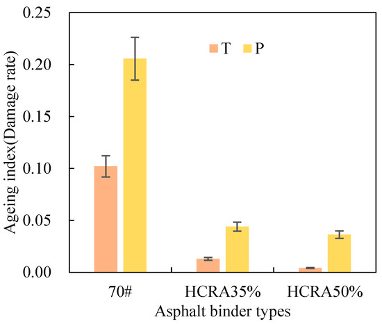 Polymers 16 03088 g017