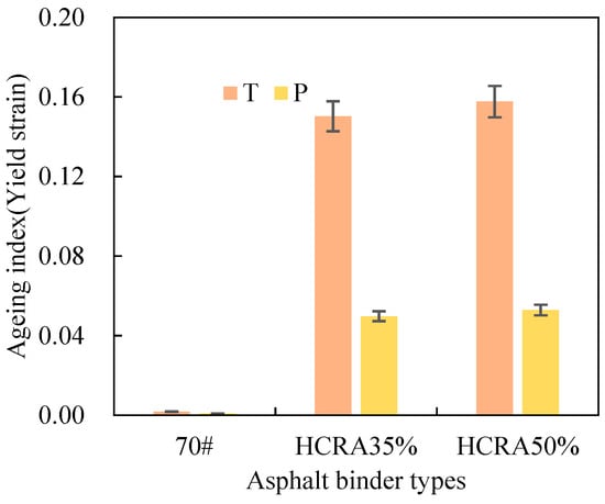 Polymers 16 03088 g018