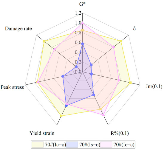 Polymers 16 03088 g019