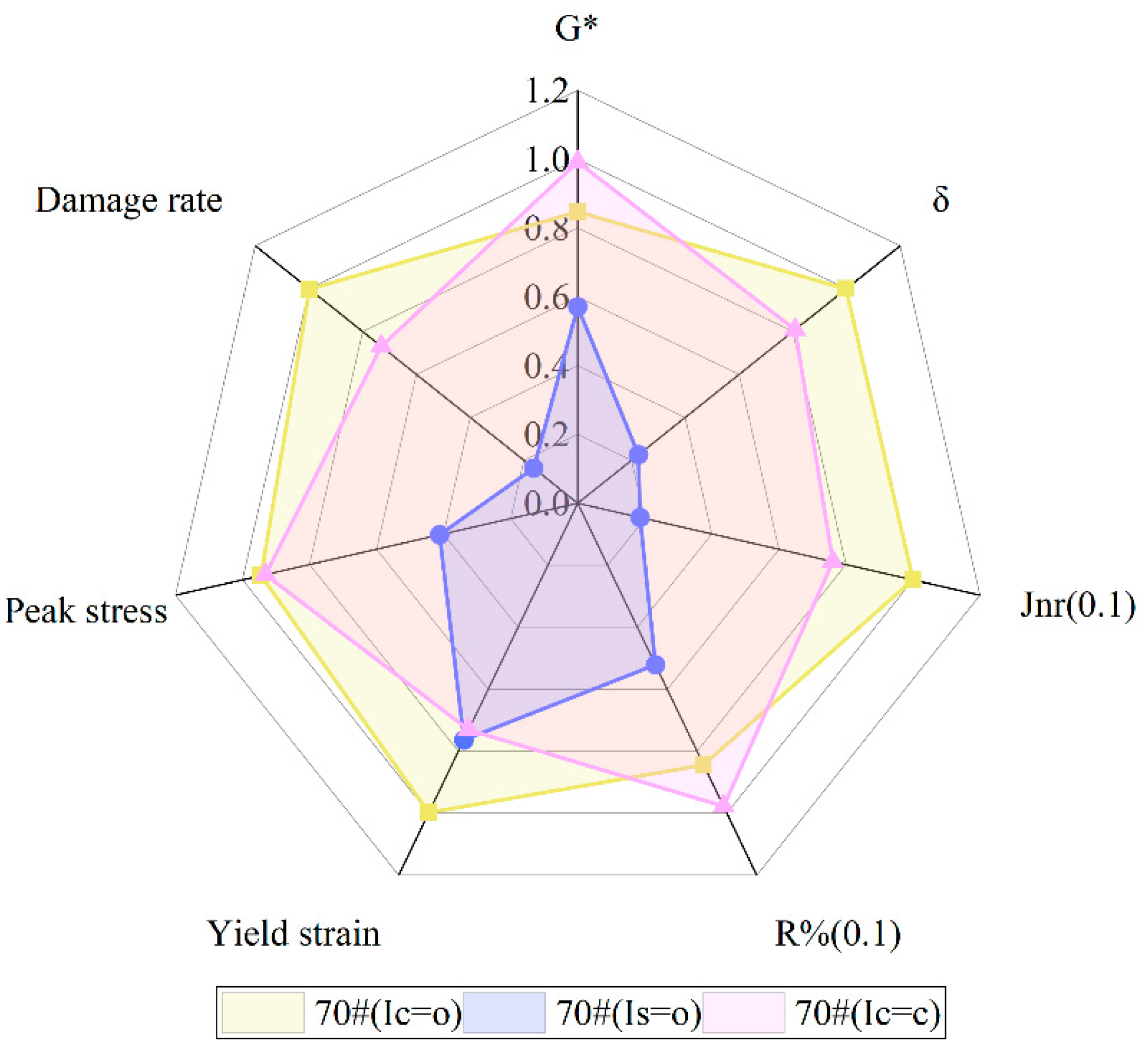 Polymers 16 03088 g019