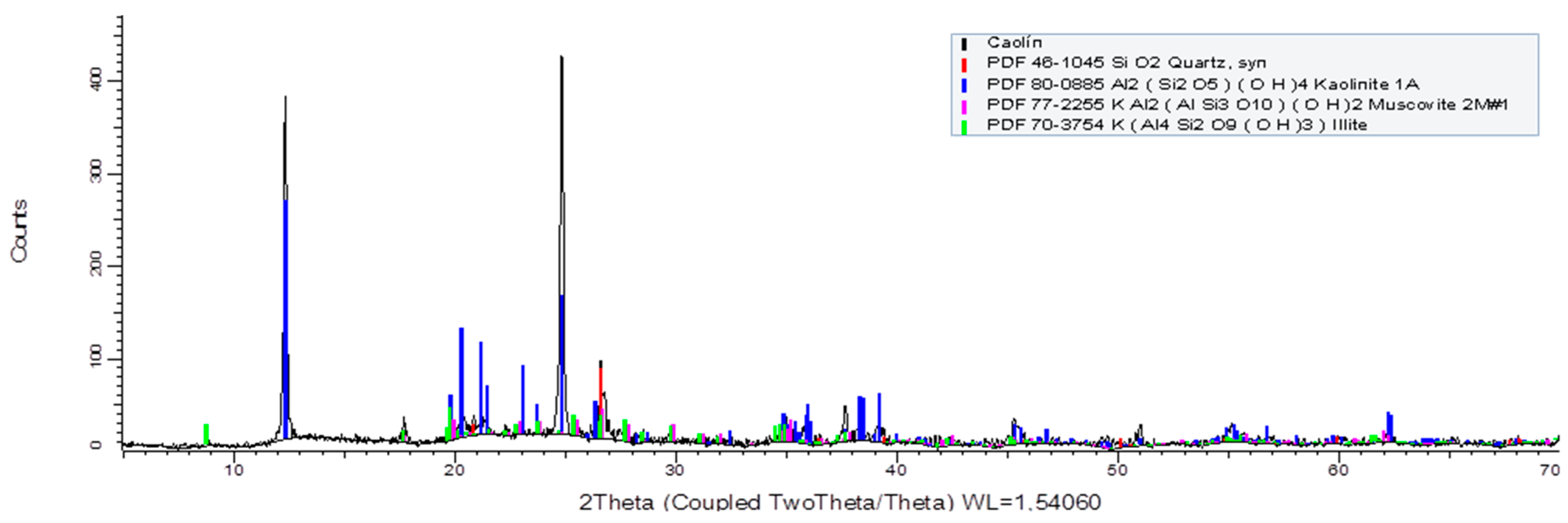 Polymers 16 03091 g001