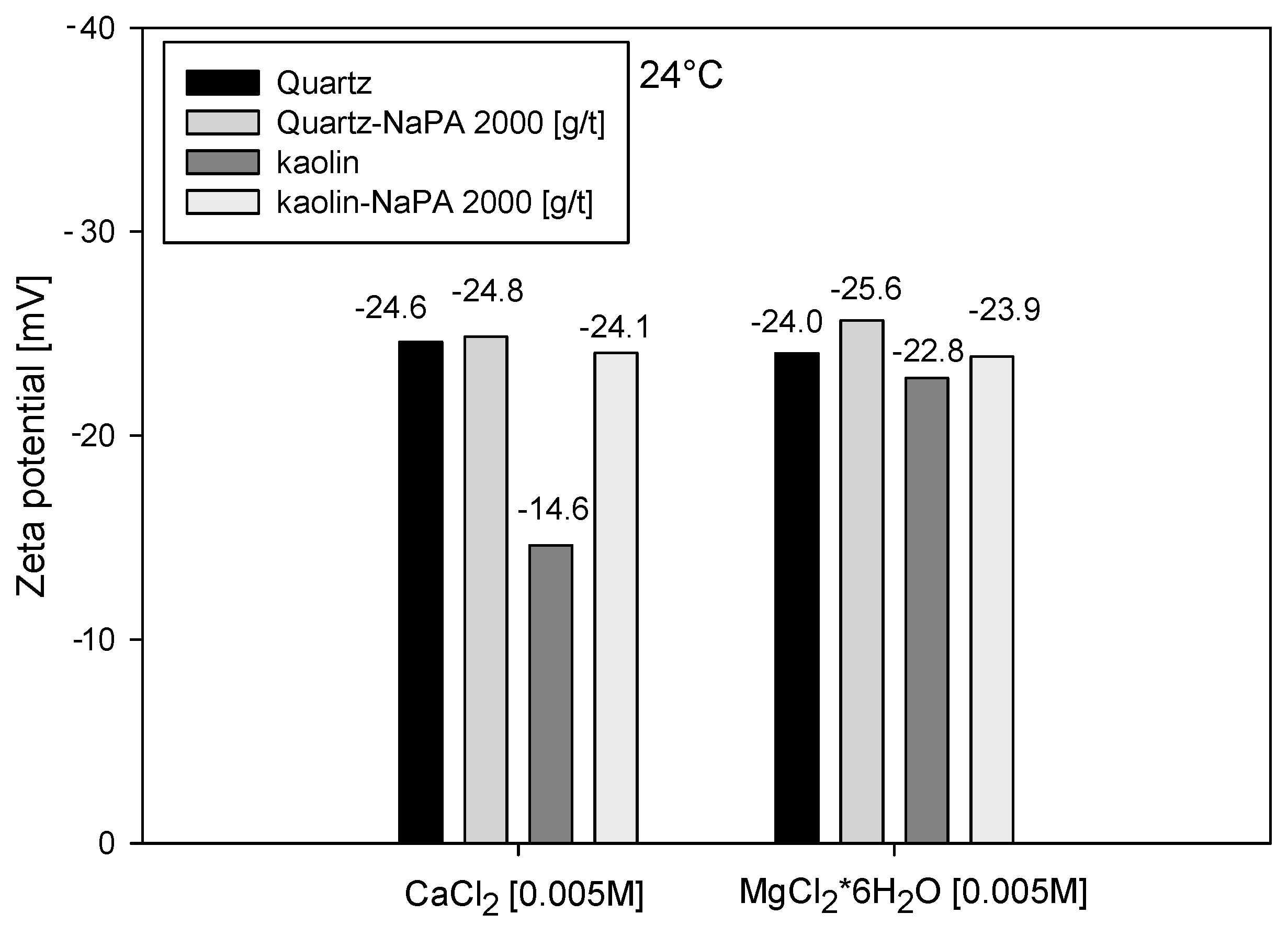Polymers 16 03091 g005