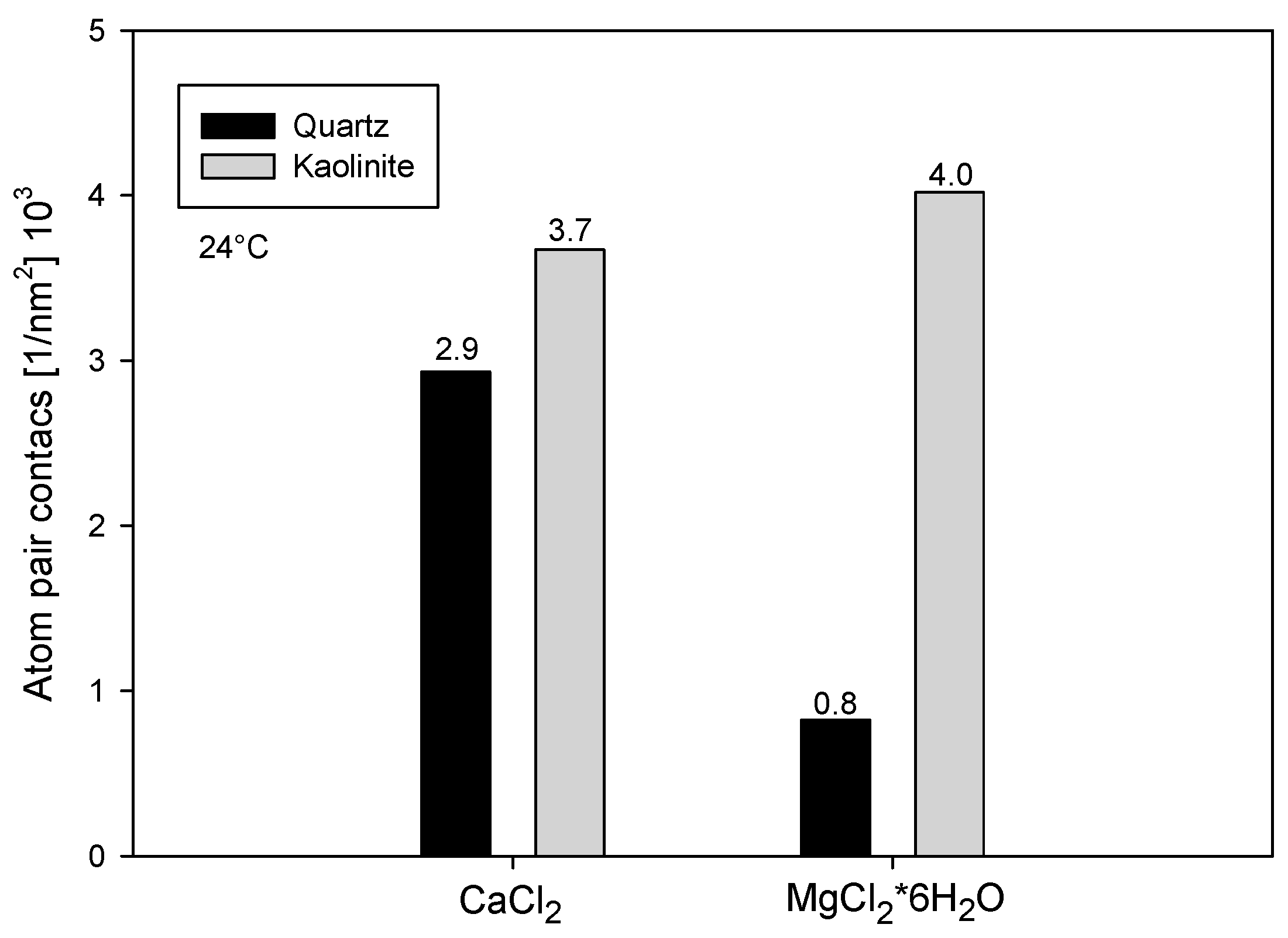 Polymers 16 03091 g007