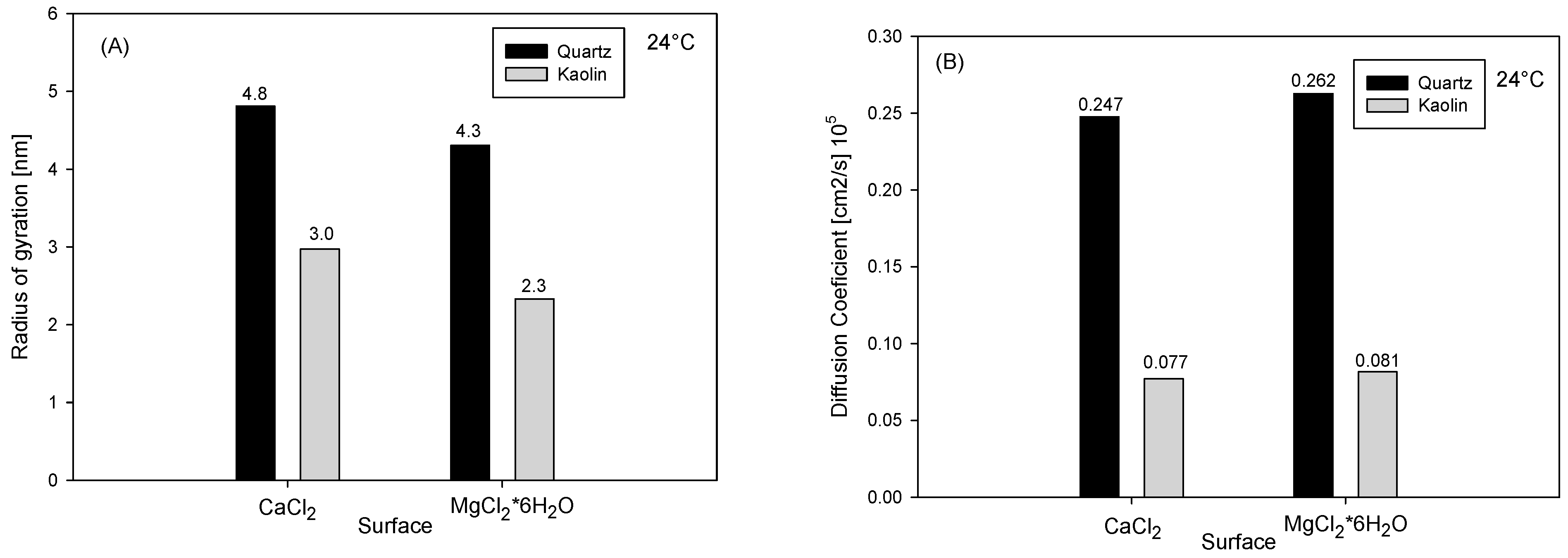 Polymers 16 03091 g008