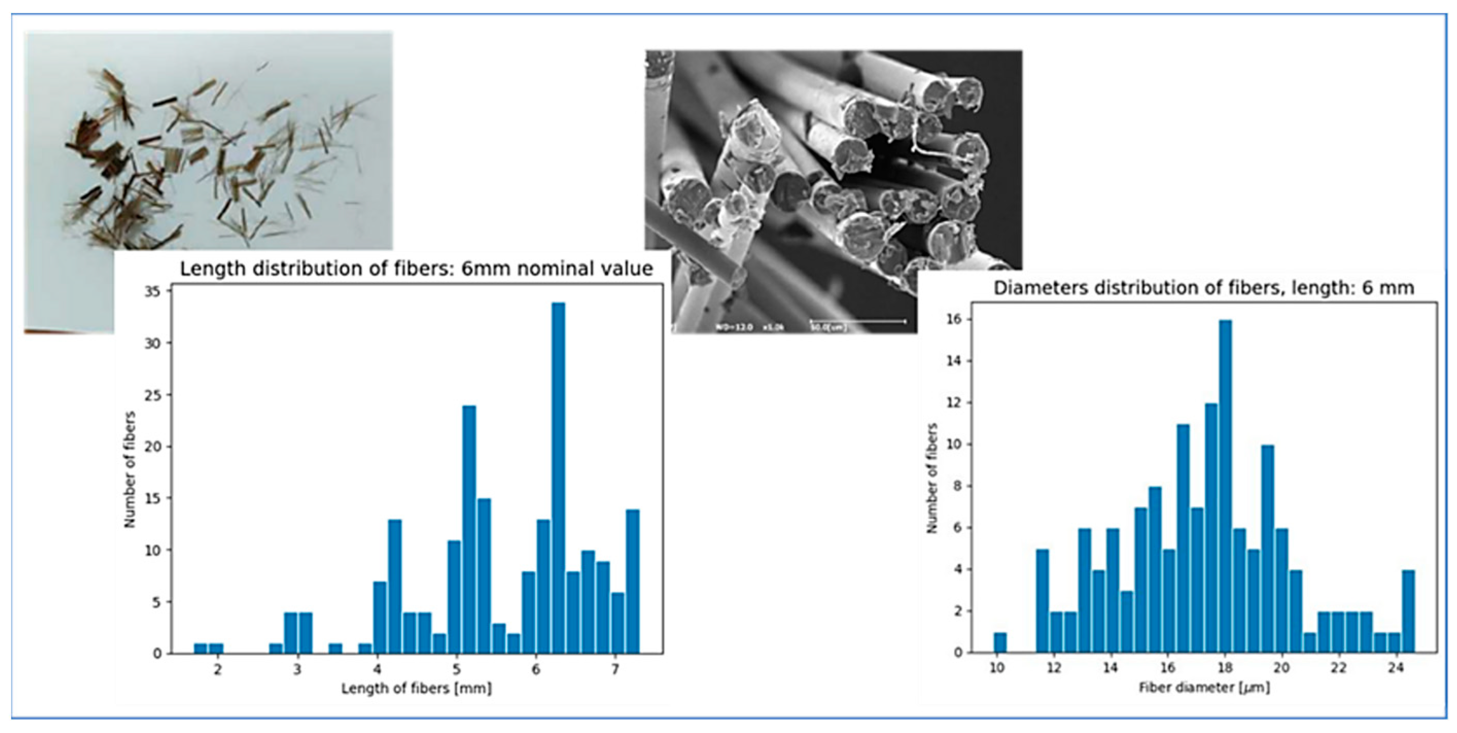 Polymers 16 03092 g004