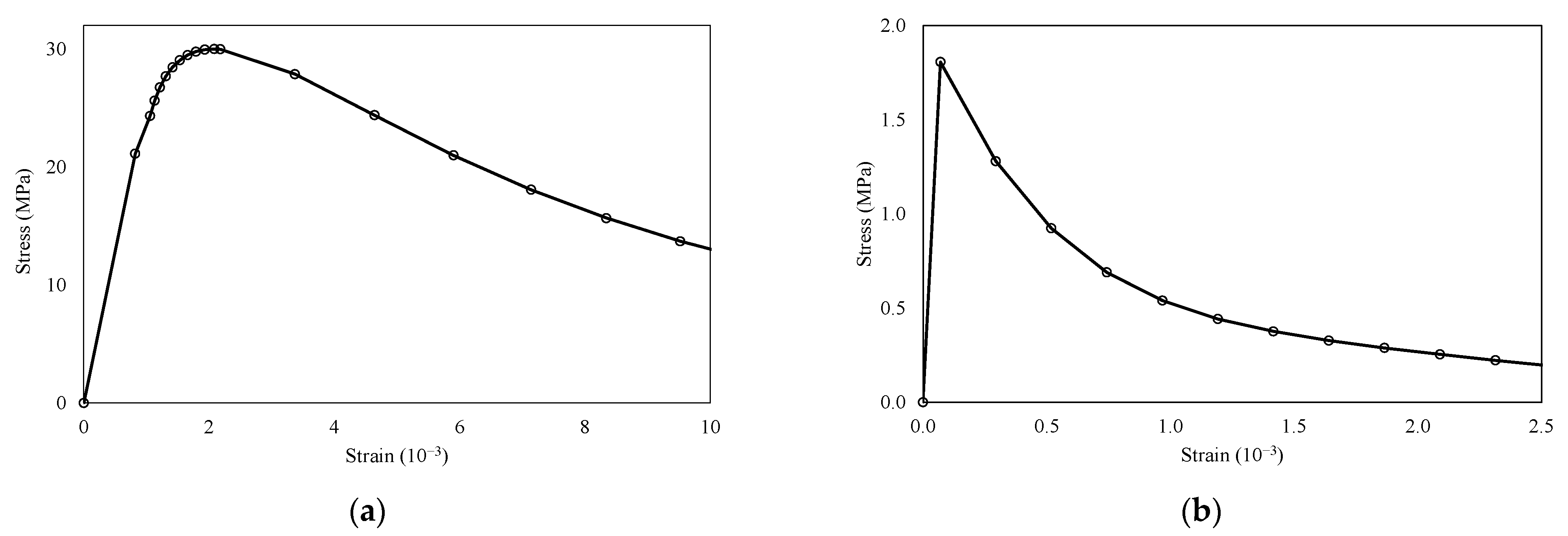 Polymers 16 03093 g008
