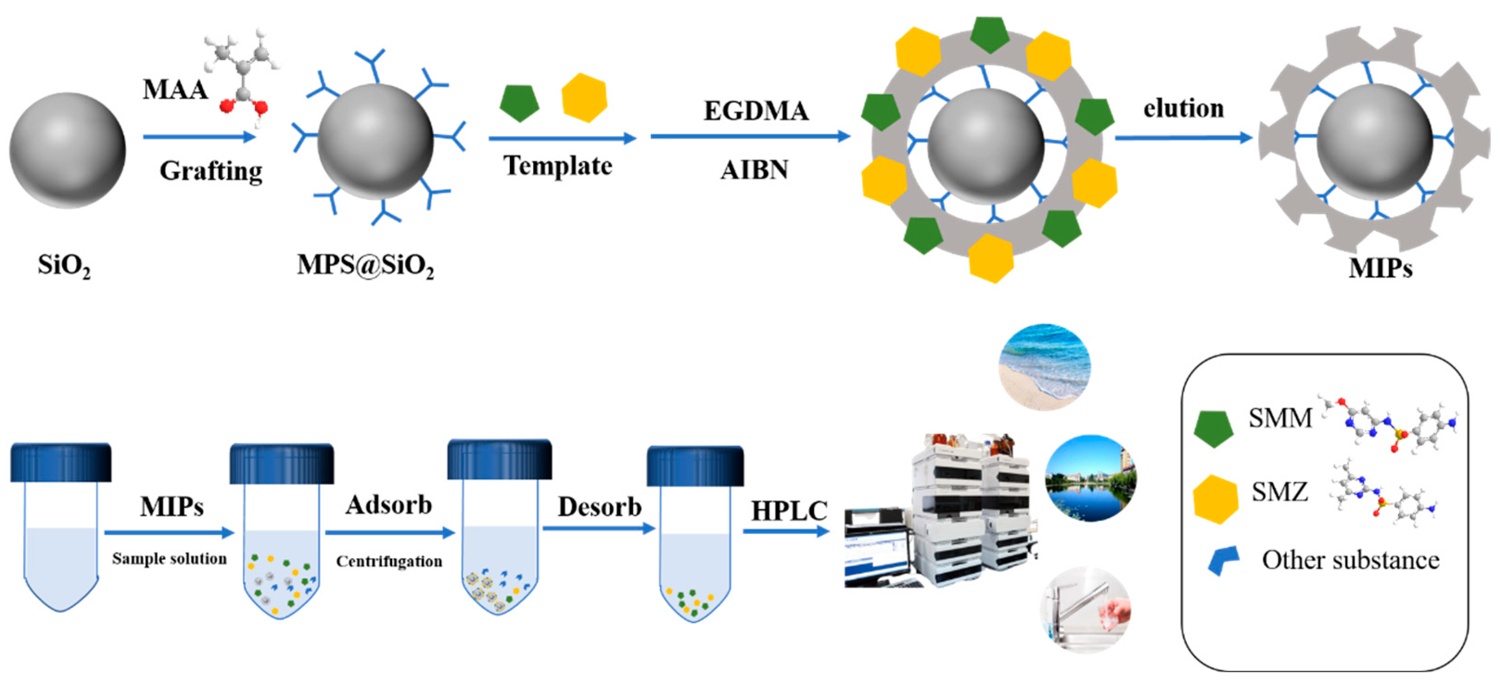 Polymers 16 03095 g001
