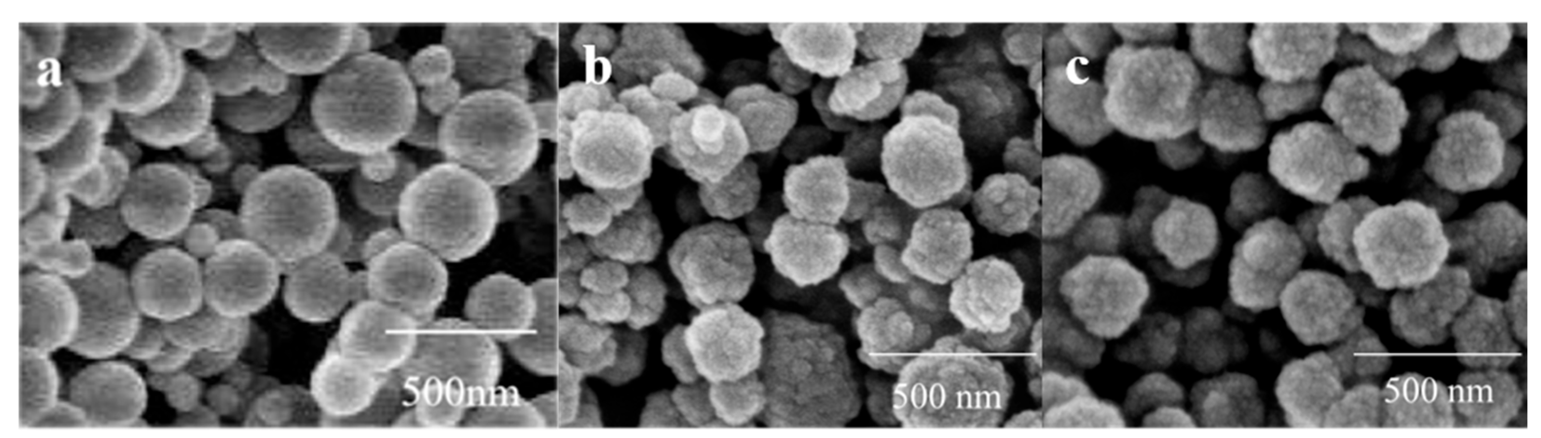 Polymers 16 03095 g002