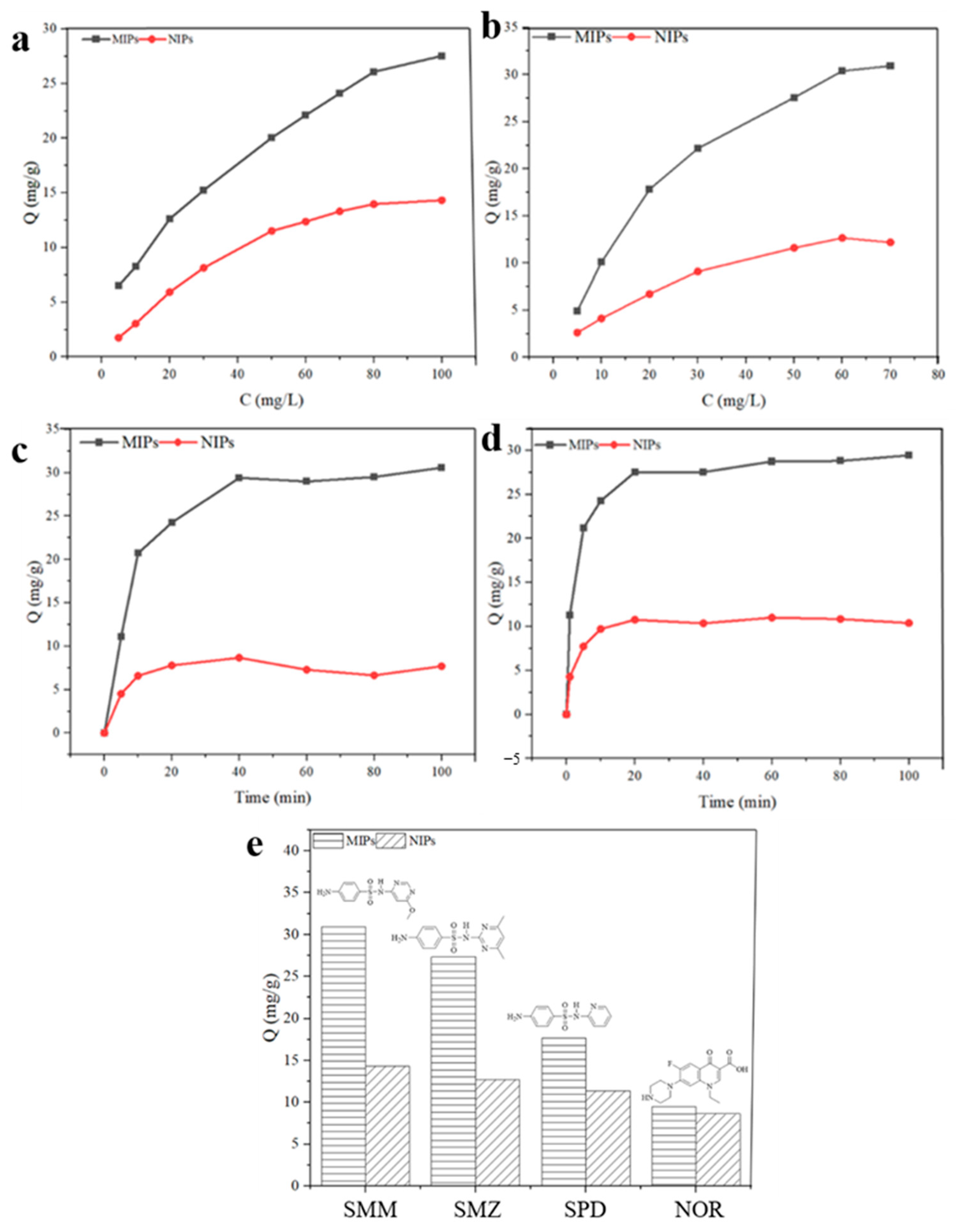 Polymers 16 03095 g004