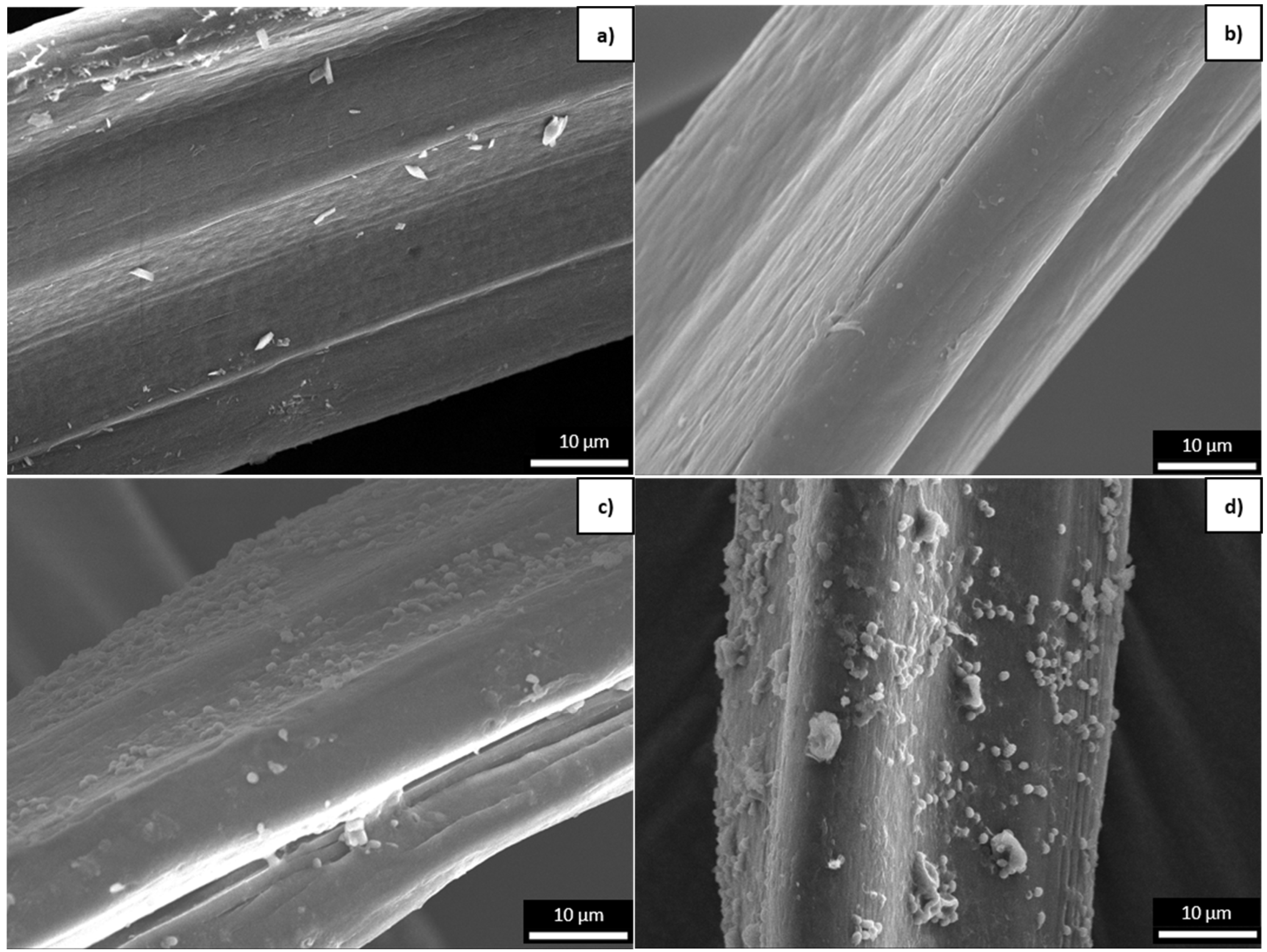 Polymers 16 03096 g008 Polymers 16 03096 g008