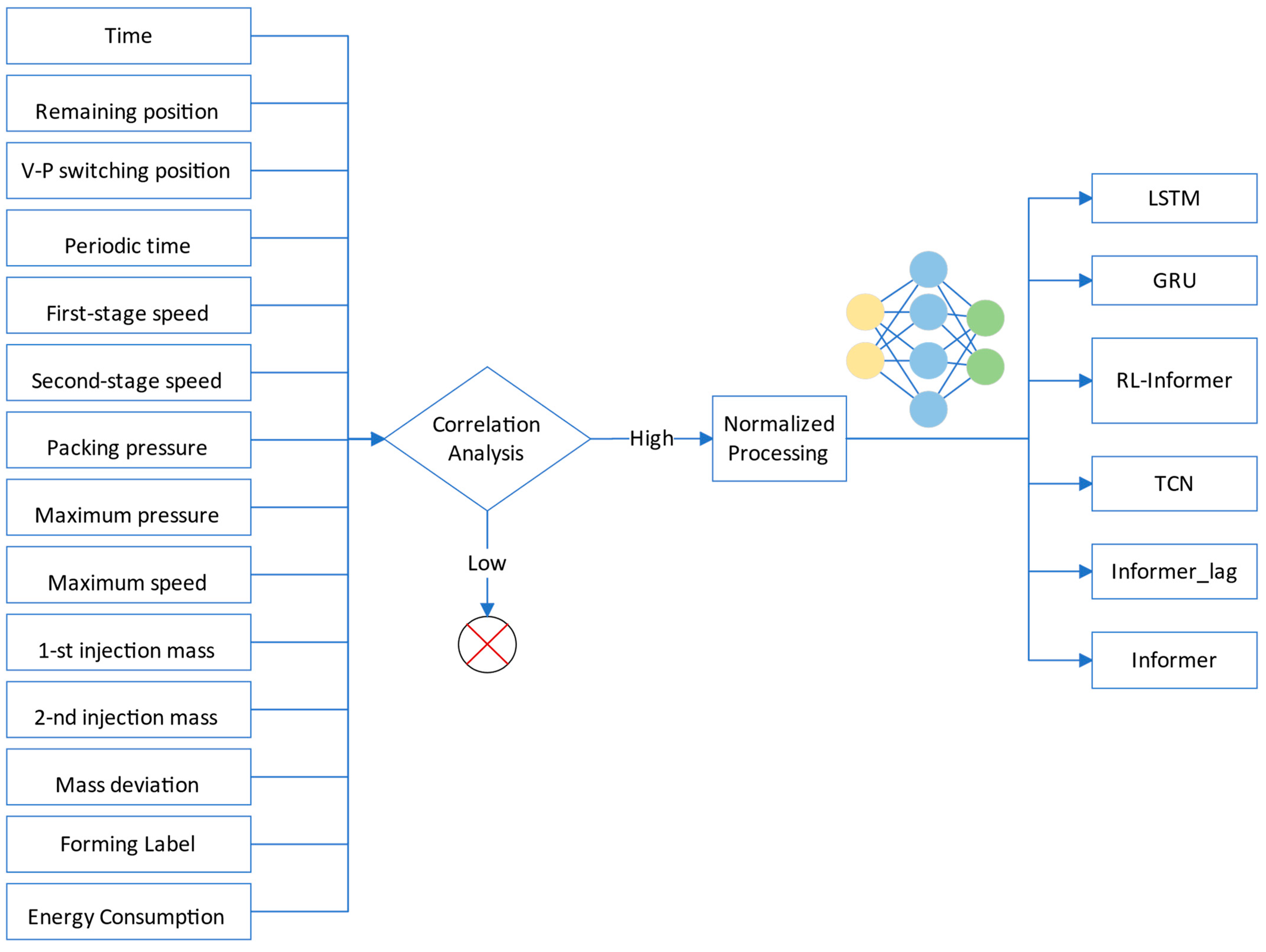 Polymers 16 03097 g008