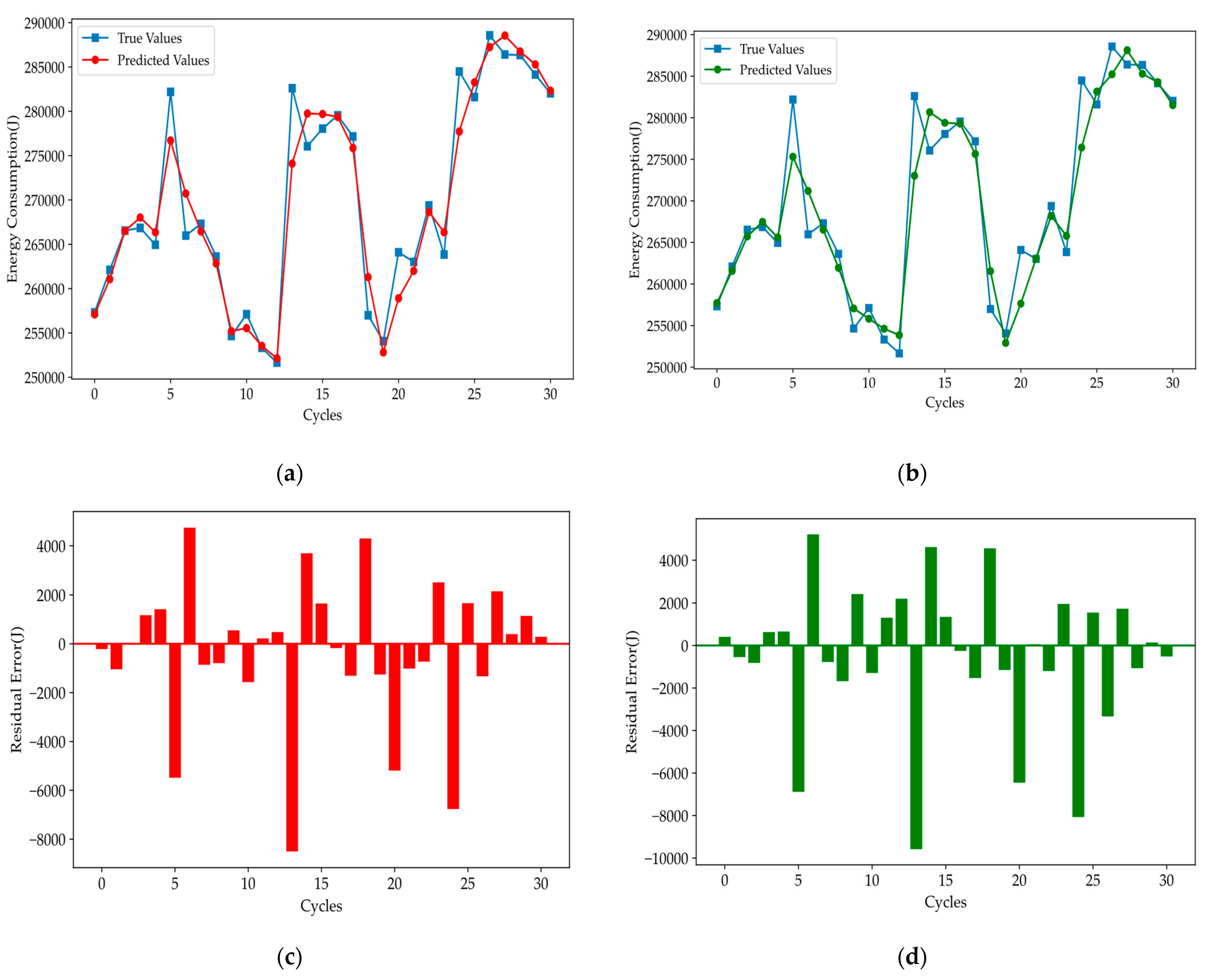 Polymers 16 03097 g009