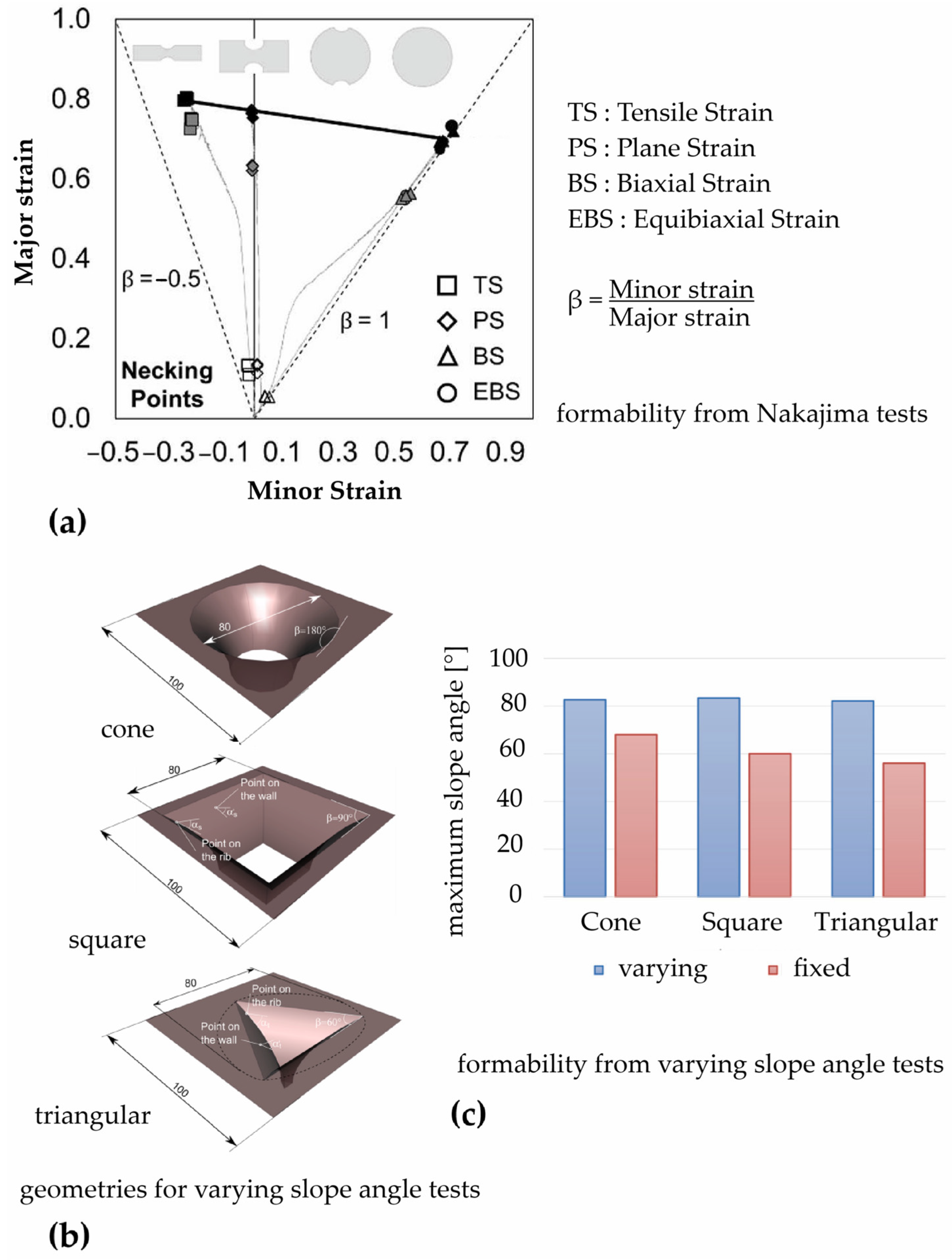 Polymers 16 03098 g005