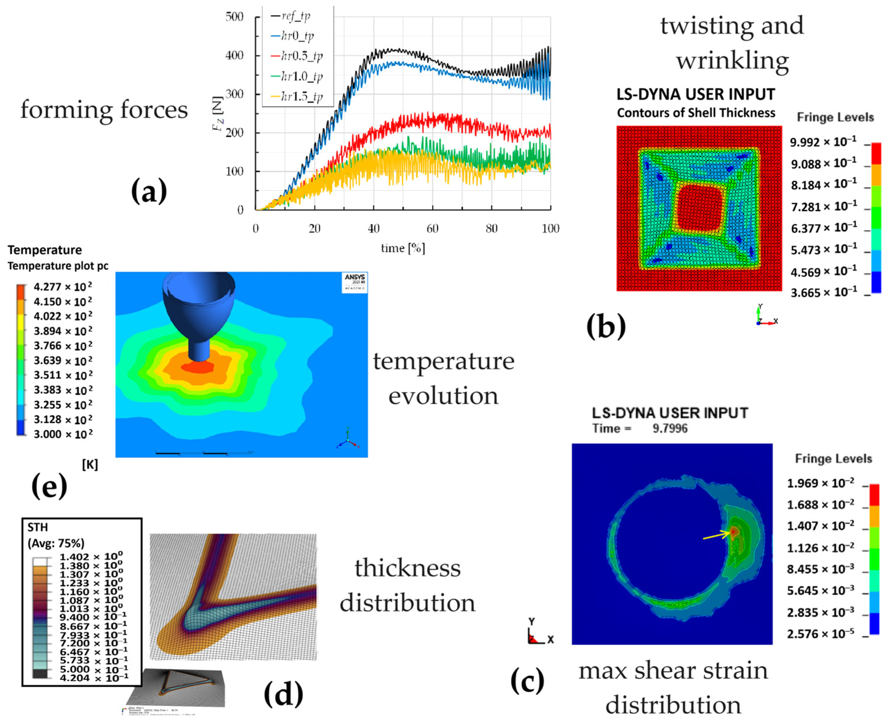 Polymers 16 03098 g010