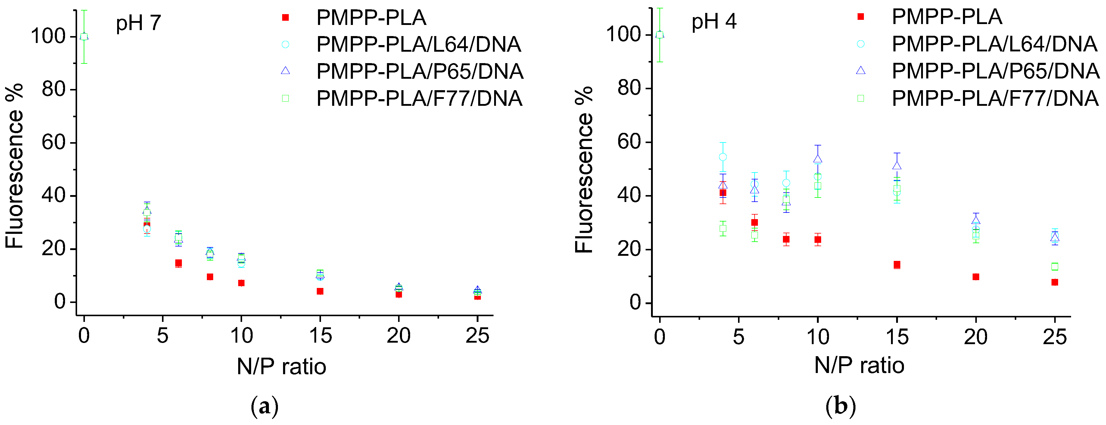 Polymers 16 03100 g004