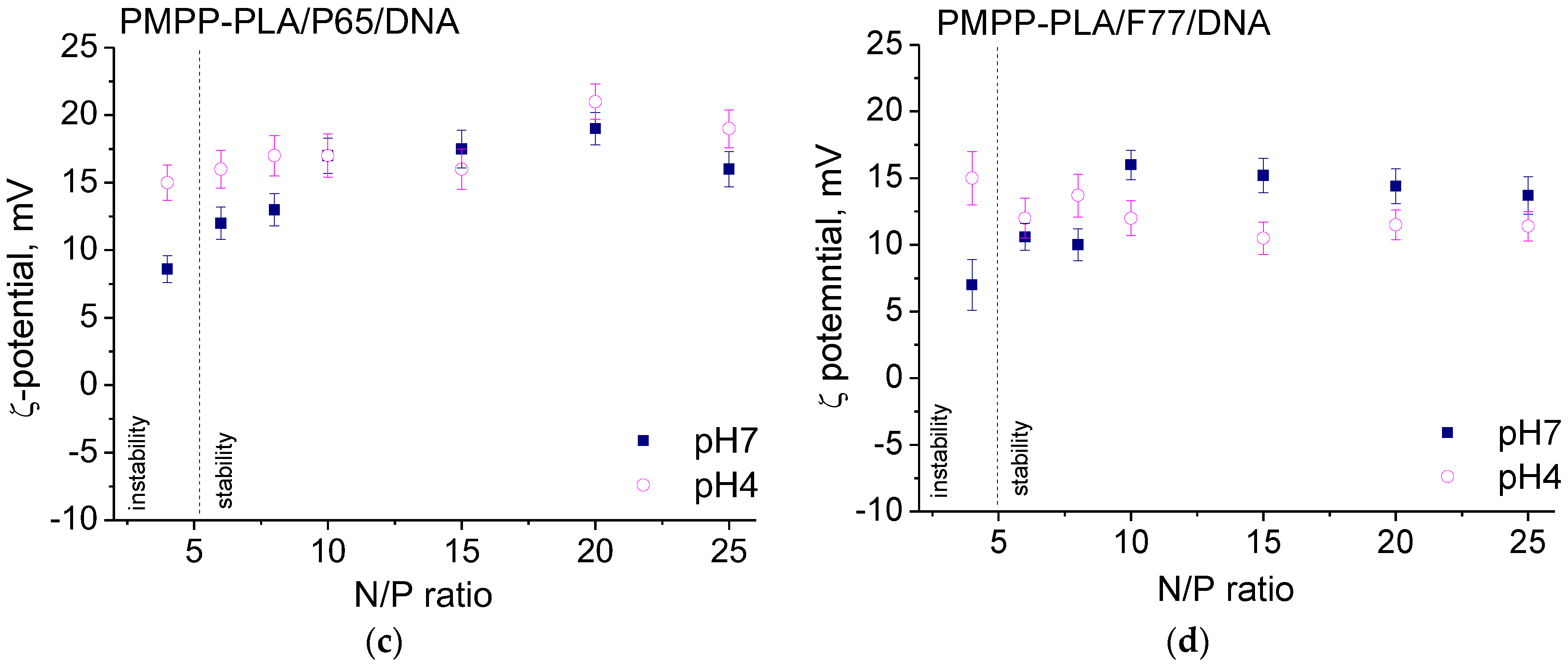 Polymers 16 03100 g006b
