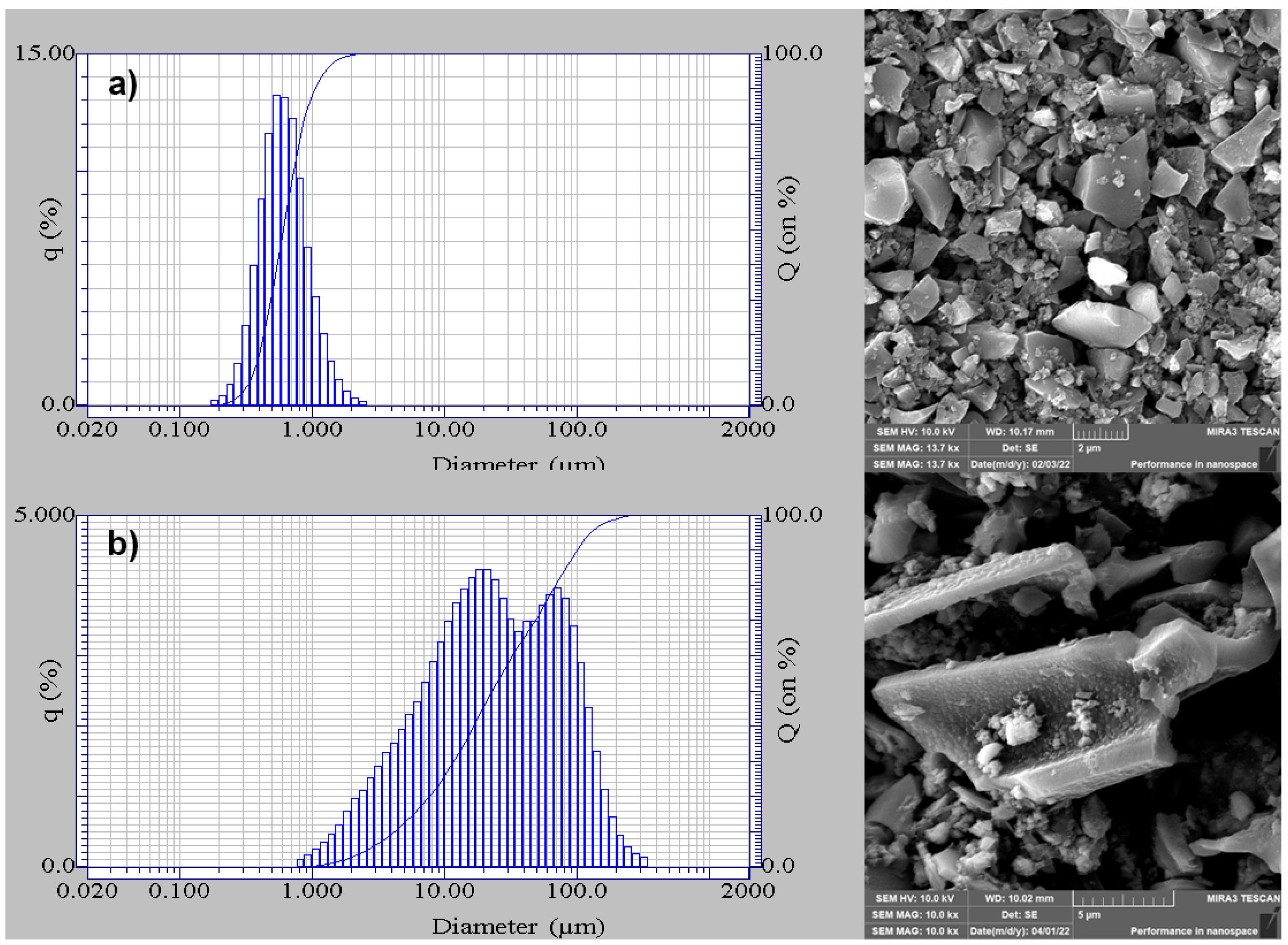 Polymers 16 03102 g001 Polymers 16 03102 g001