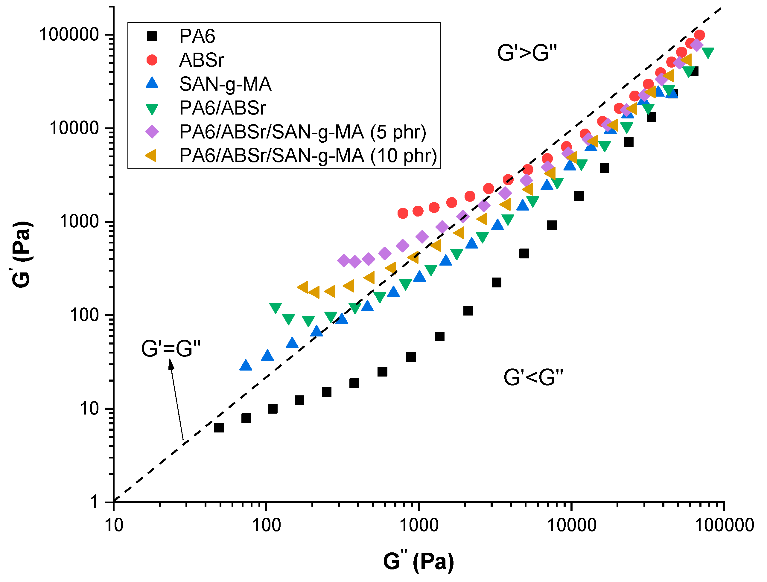 Polymers 16 03103 g004