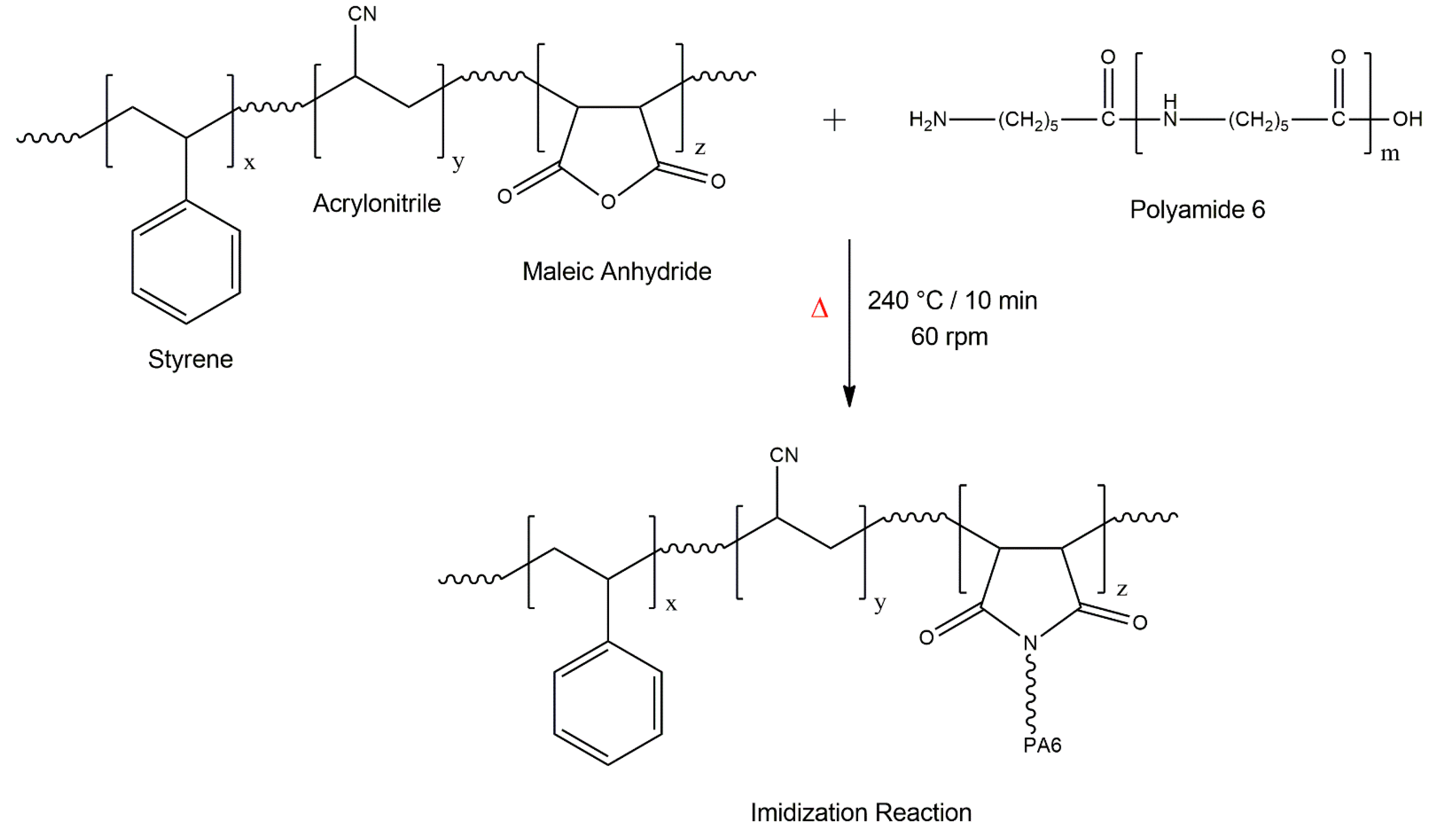 Polymers 16 03103 g007