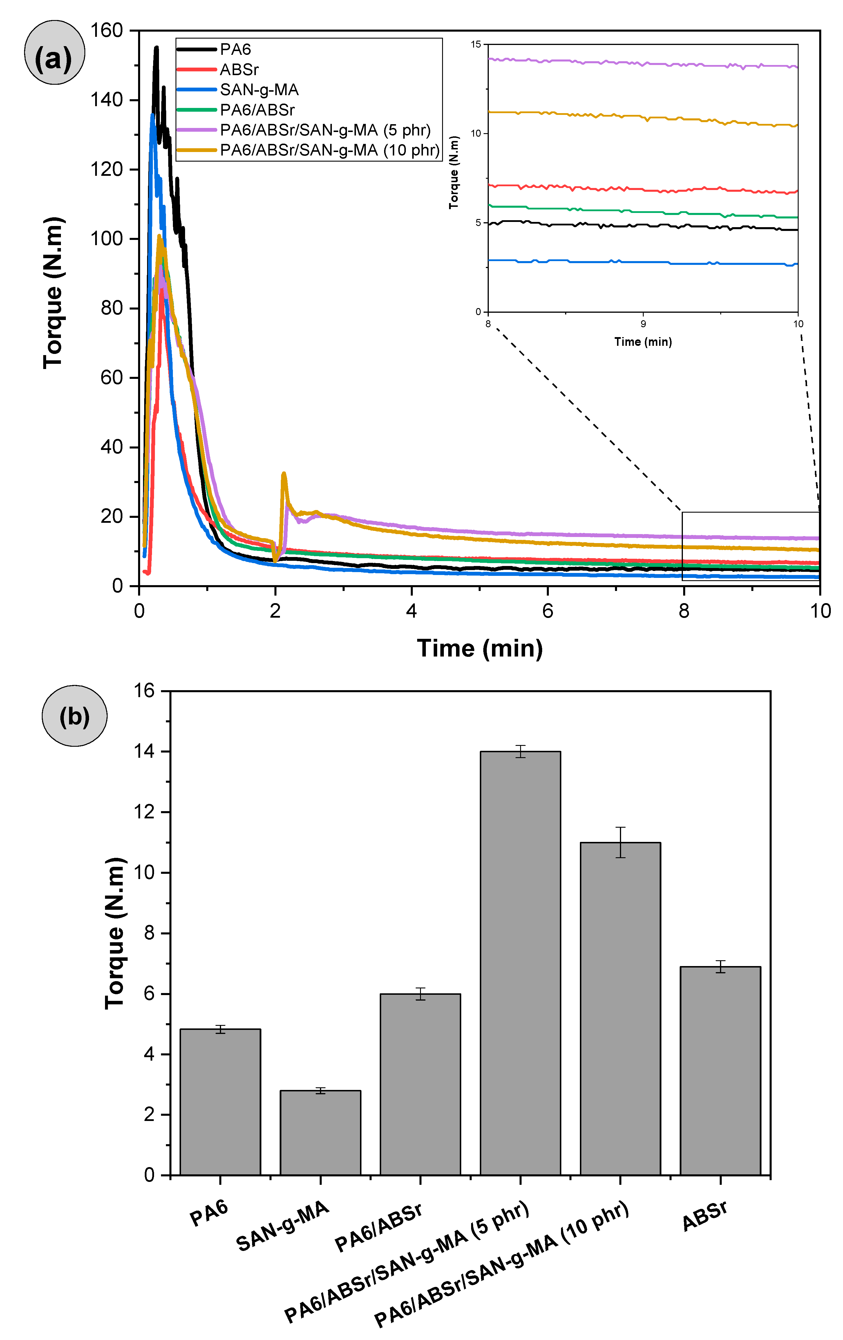 Polymers 16 03103 g009