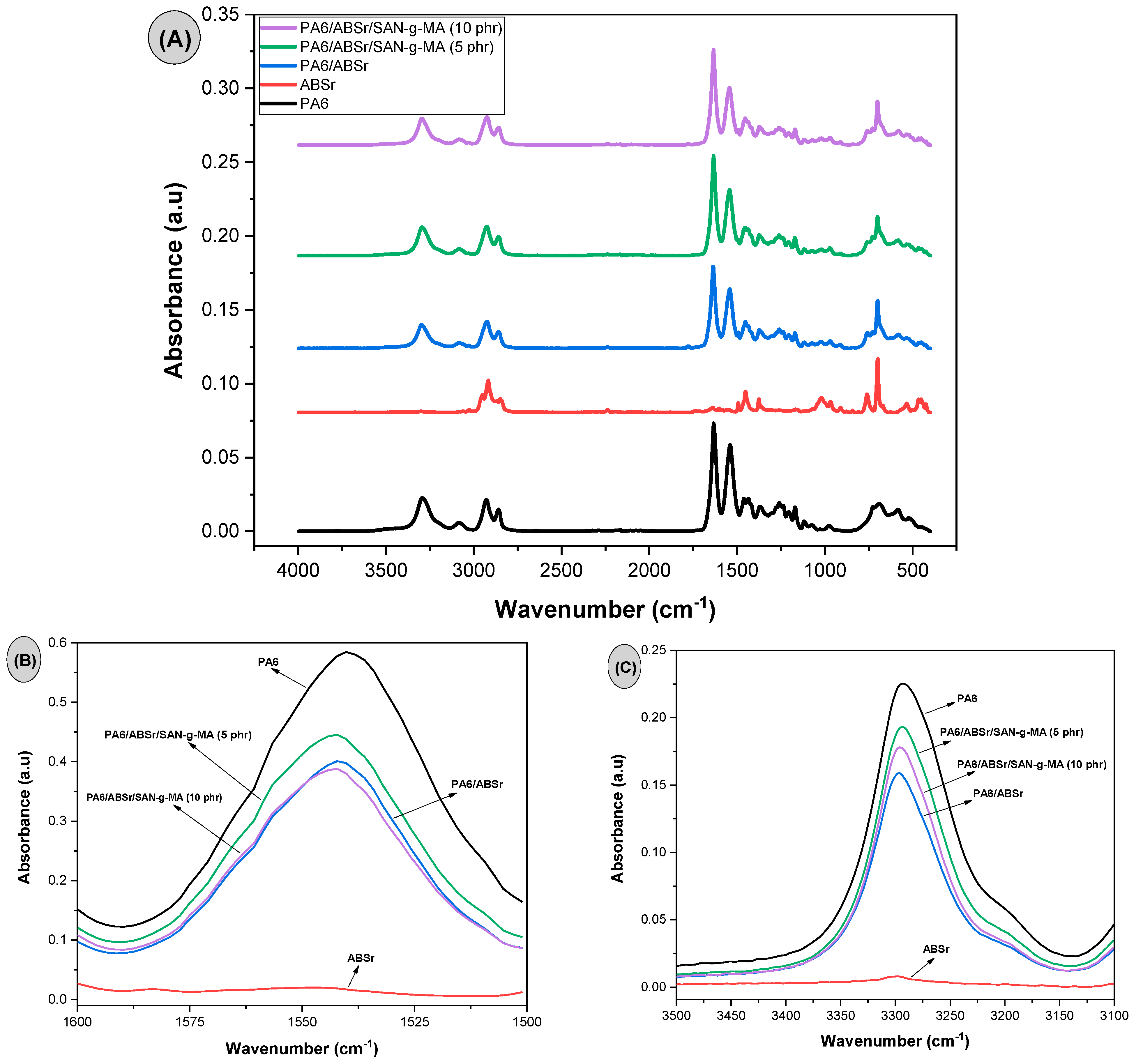 Polymers 16 03103 g011