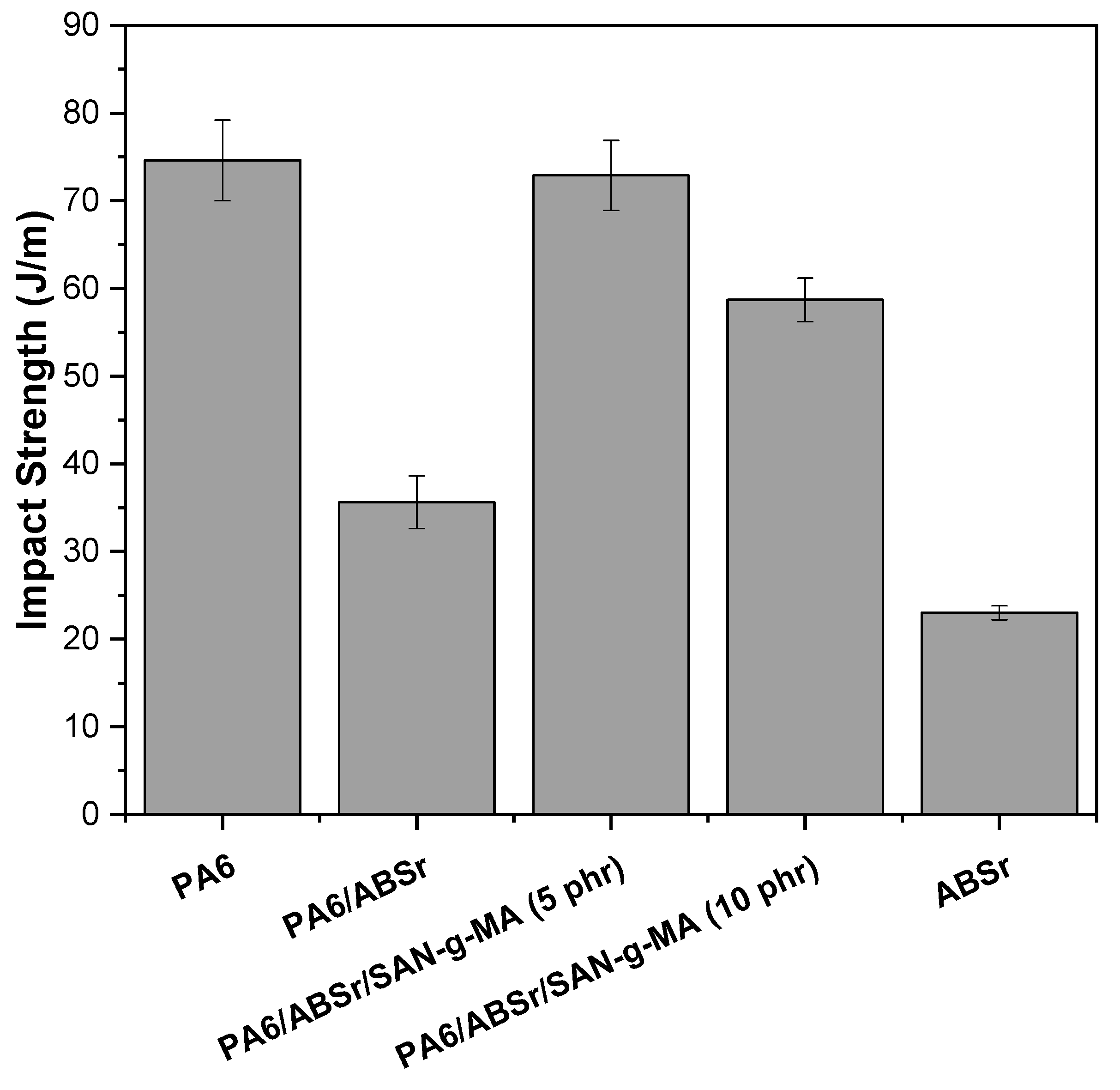 Polymers 16 03103 g013
