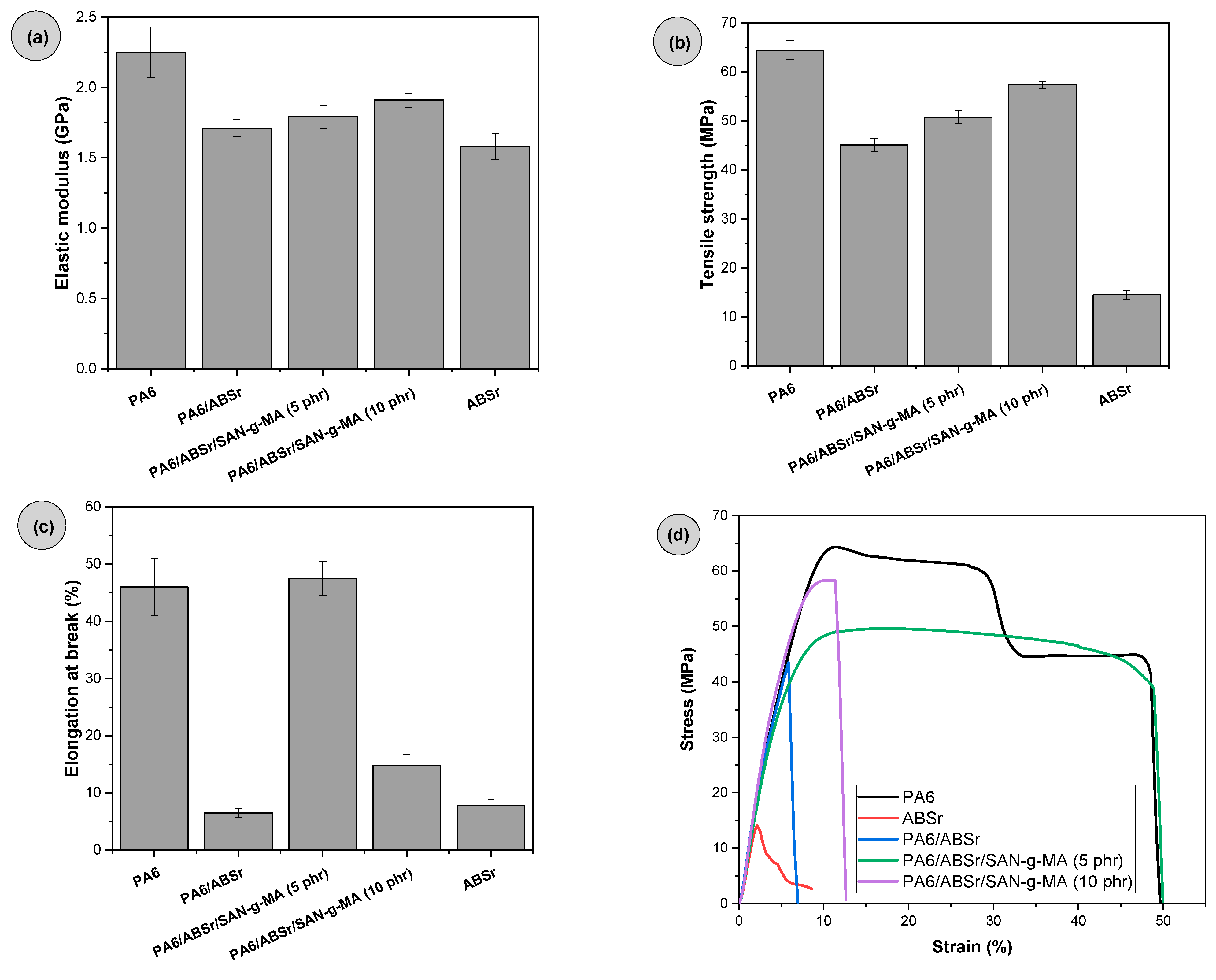 Polymers 16 03103 g014