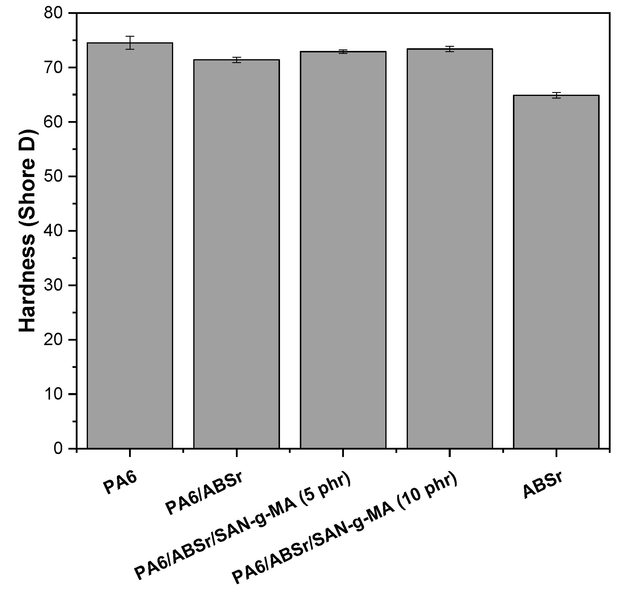 Polymers 16 03103 g015