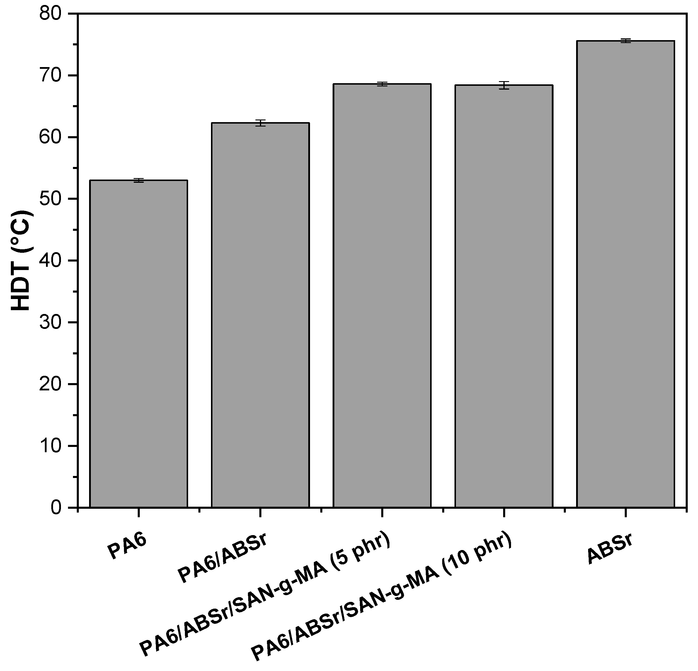 Polymers 16 03103 g016