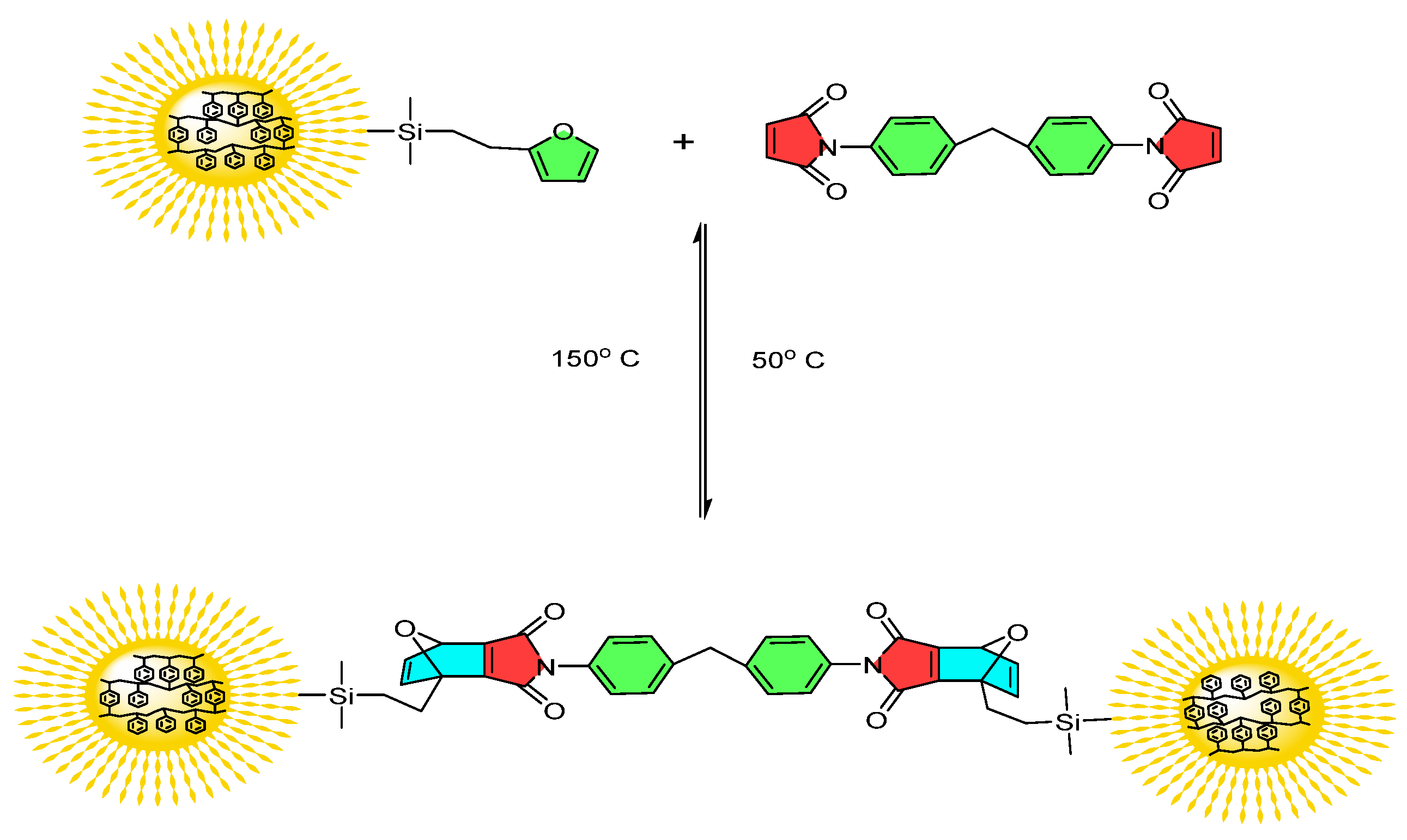 Polymers 16 03117 sch002