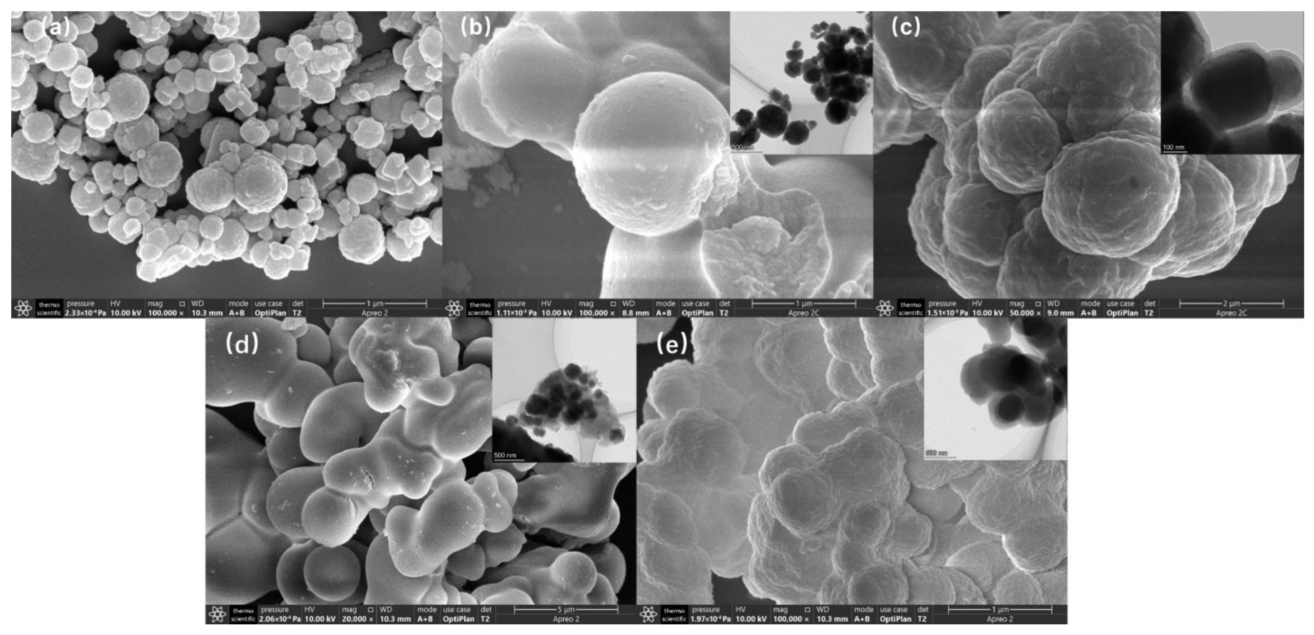 Polymers 16 03124 g003