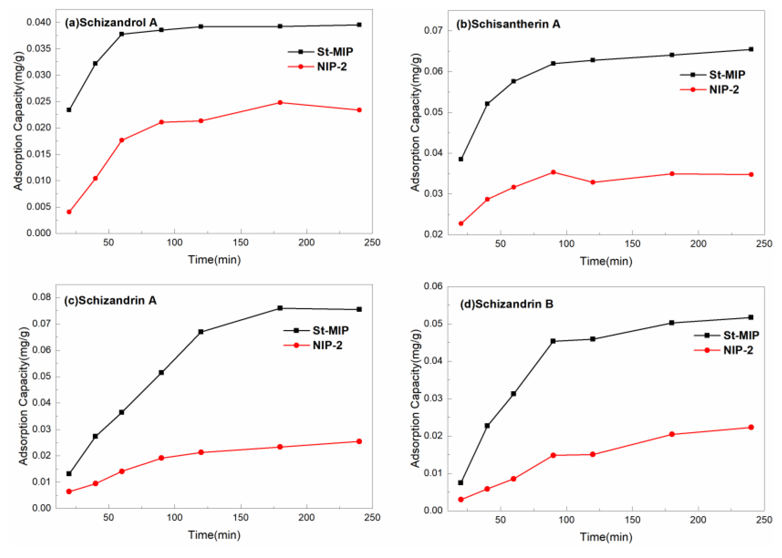 Polymers 16 03124 g007