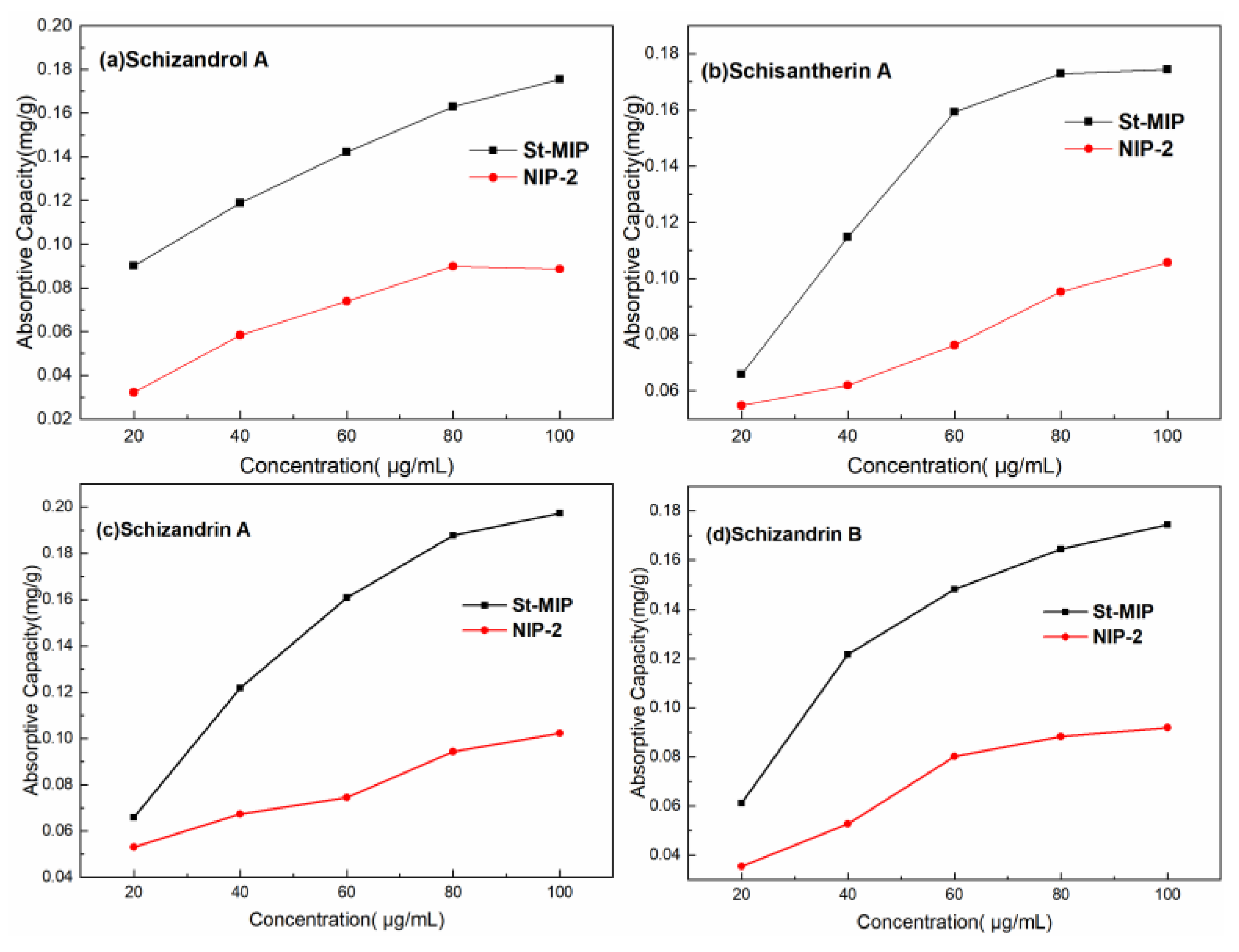 Polymers 16 03124 g009