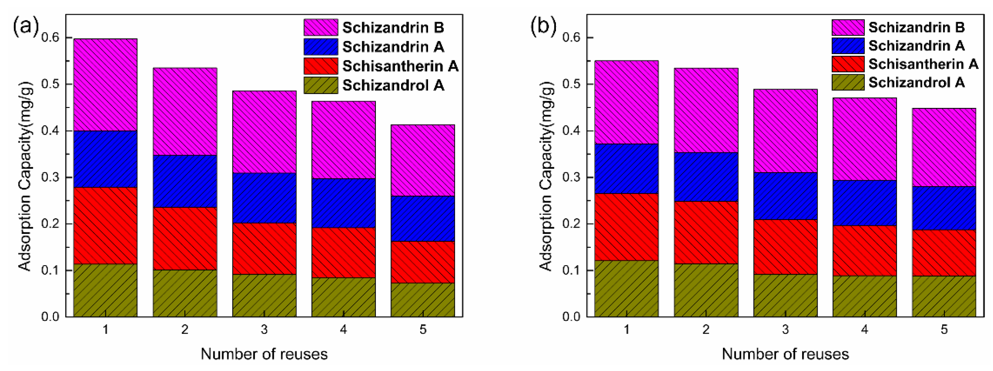 Polymers 16 03124 g010